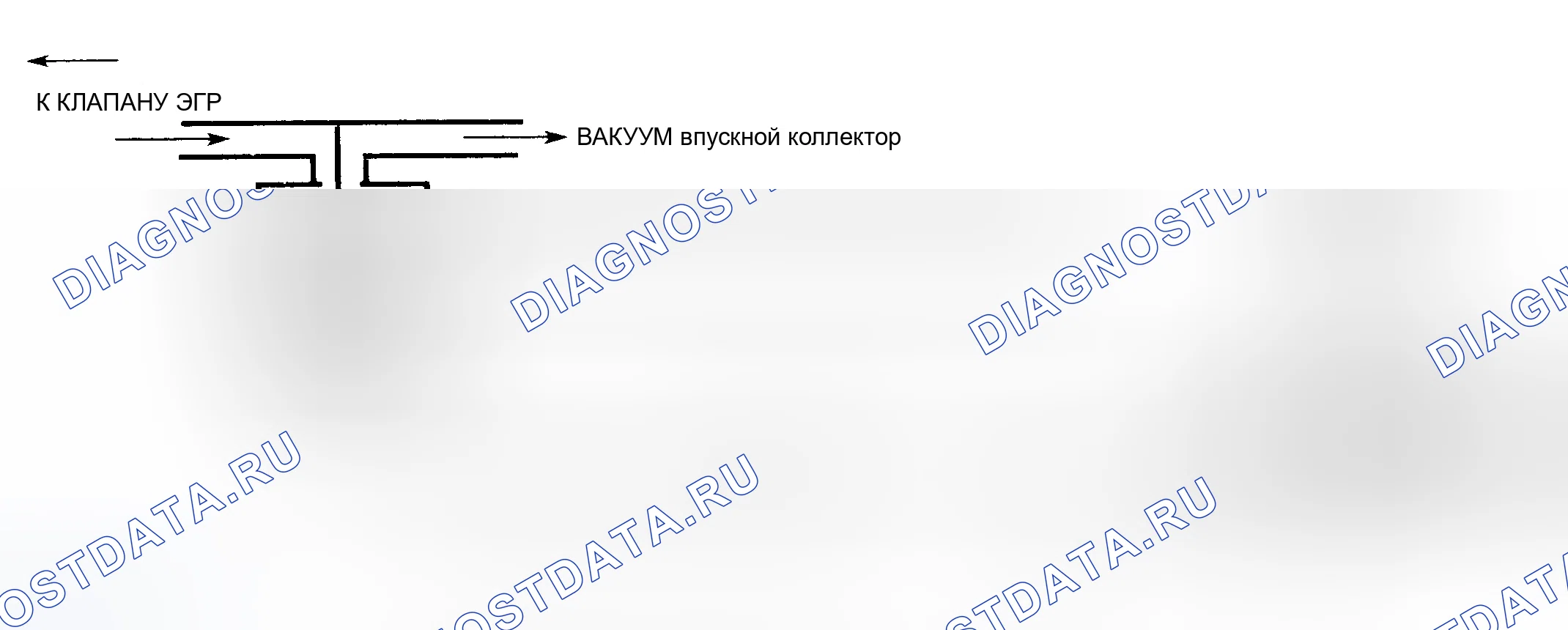 Рис. 154: Диагностические средства. GMC Pickup K3500 