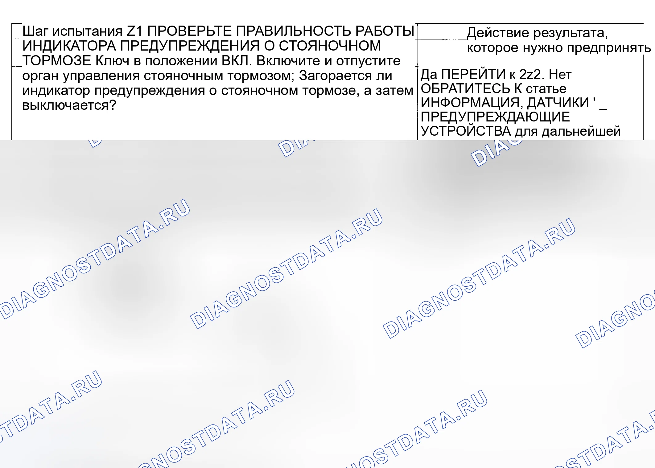 Рис. 155: Процедура испытаний. Hyundai ix20 I рестайлинг