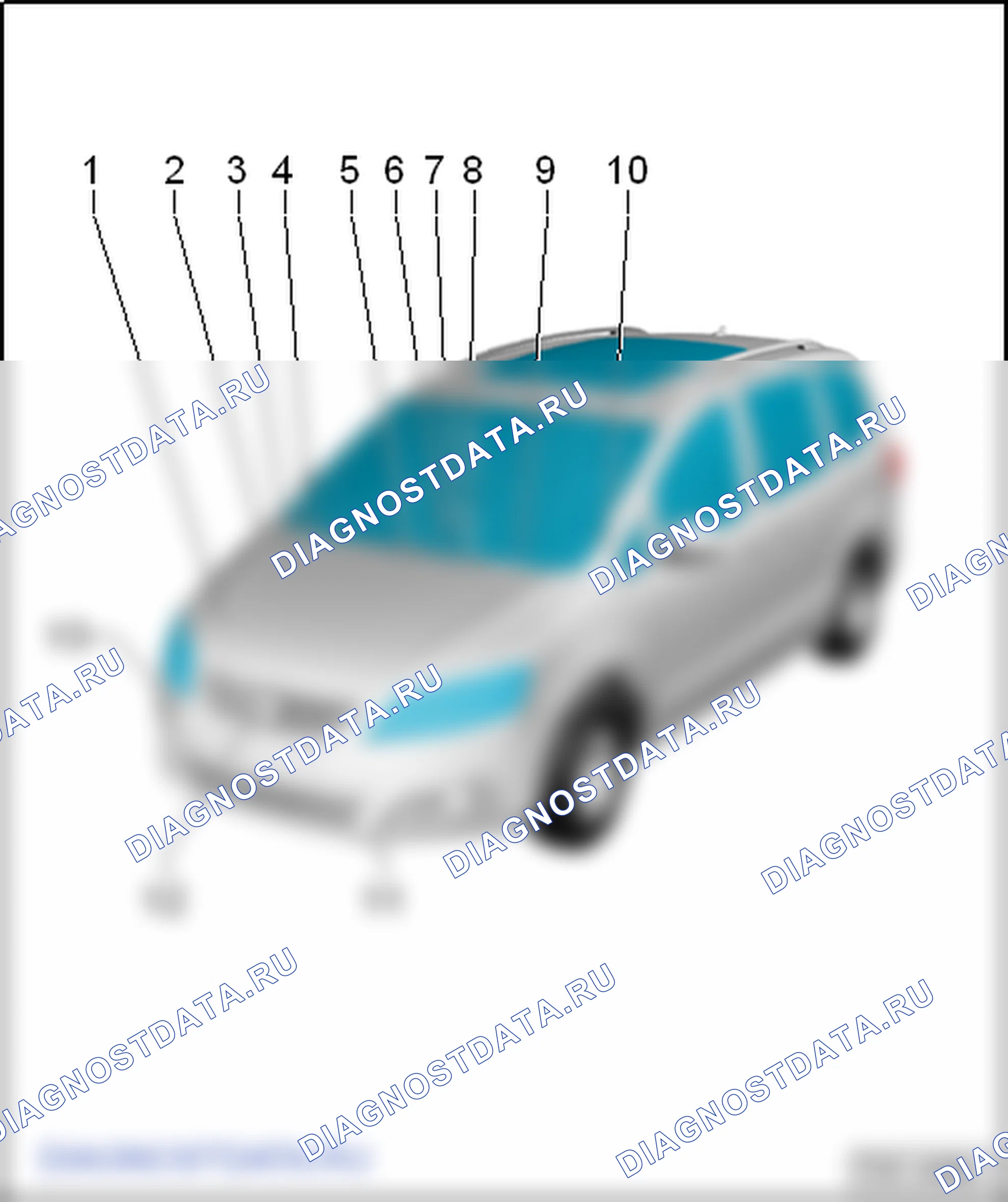 Автоматическая климатическая установка Climatronic. SEAT Alhambra Ii