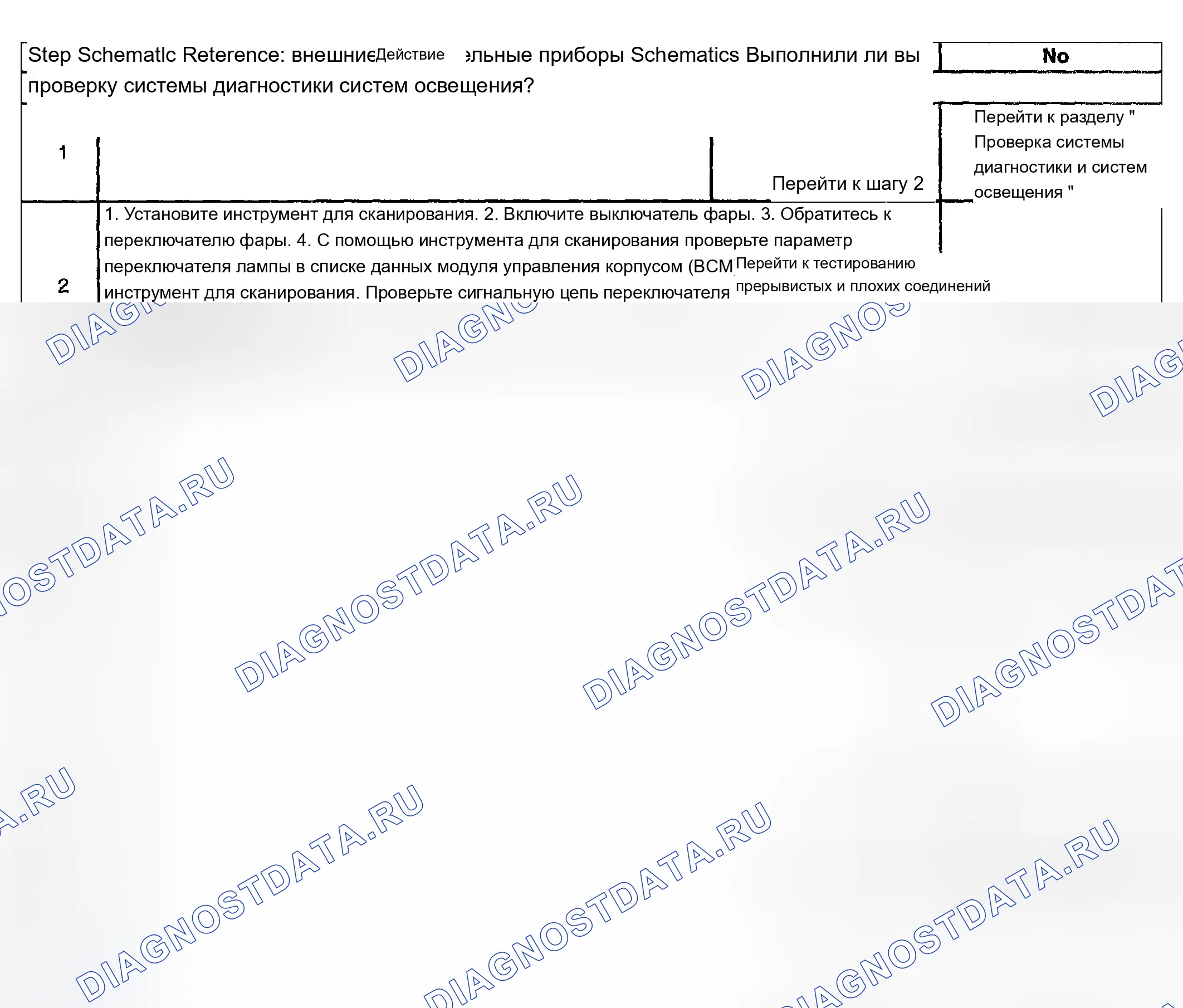Рис. 120. Chevrolet TrailBlazer I