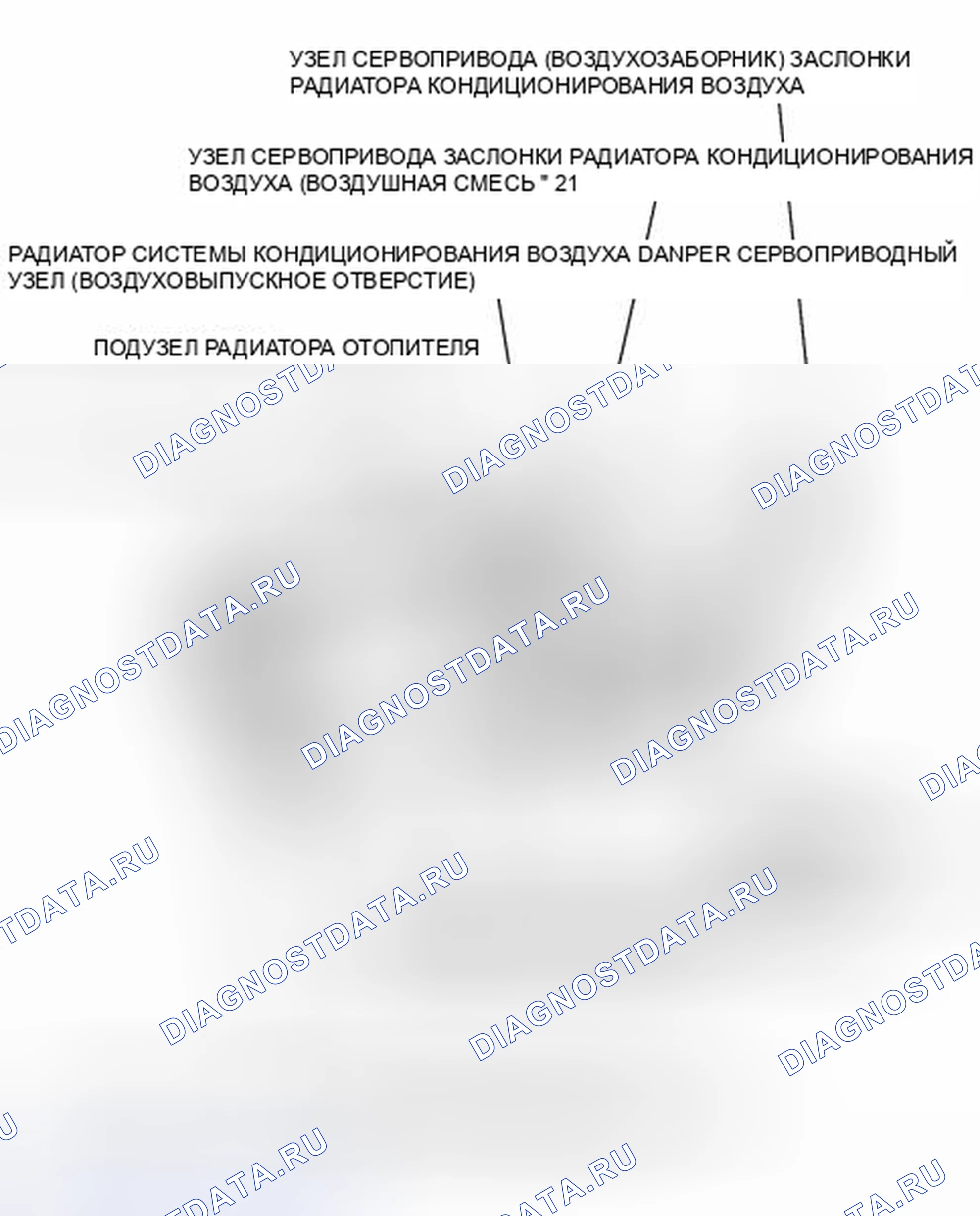 Рис. 6: ИЛЛЮСТРАЦИЯ. Kia Sorento IV