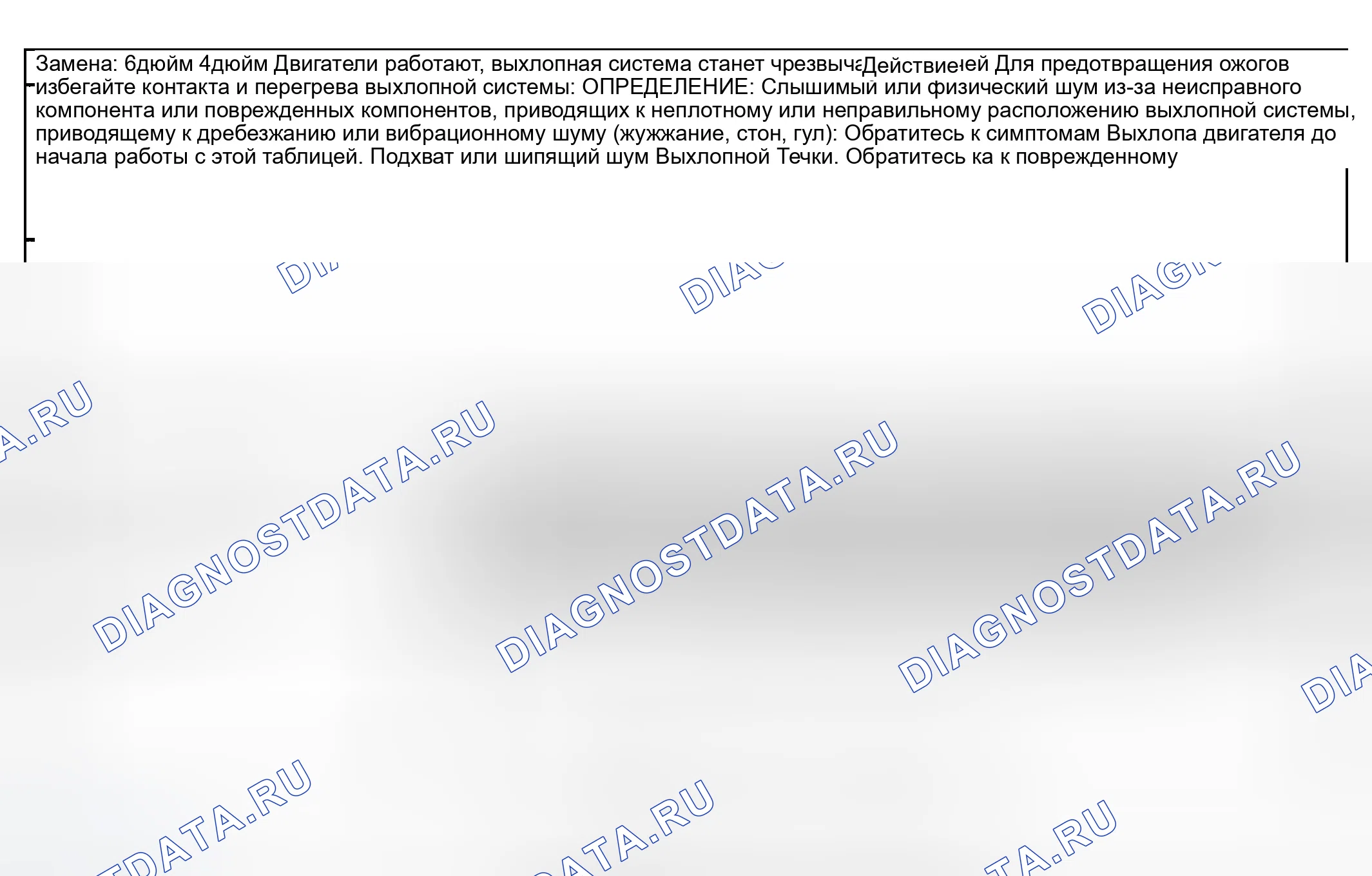 Рис. 2: Шум выхлопных газов. GMC Sierra 2500 