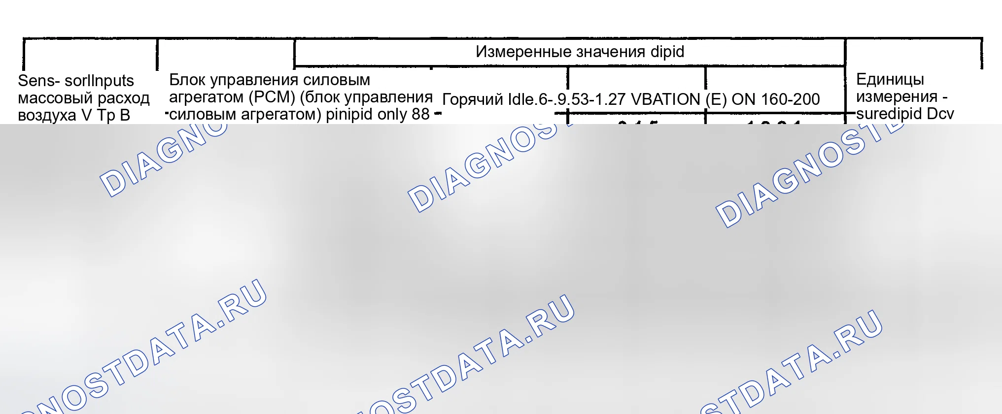 Рис. 12. Mercury Grand Marquis IV
