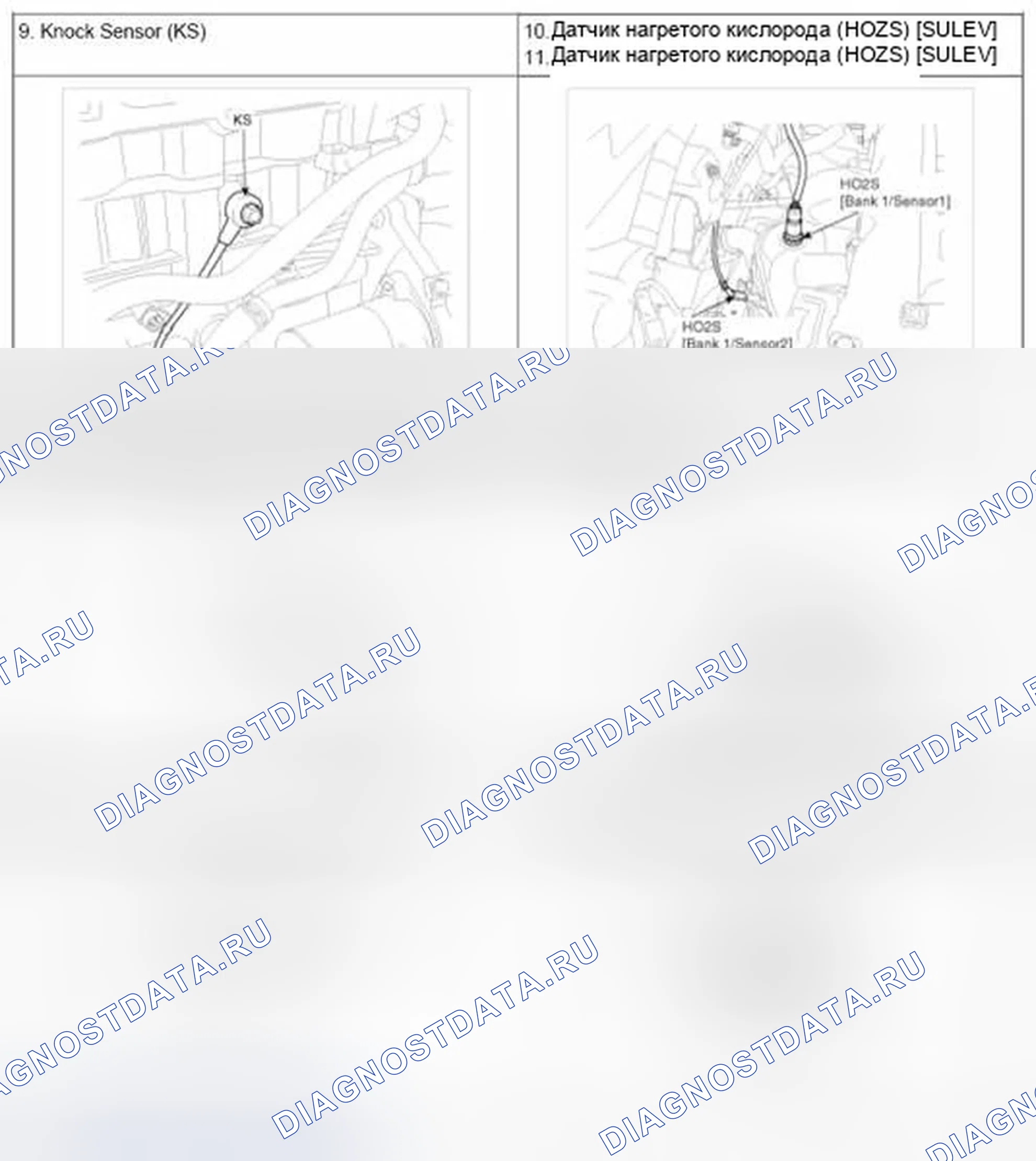 Рис. 93. Hyundai Elantra V