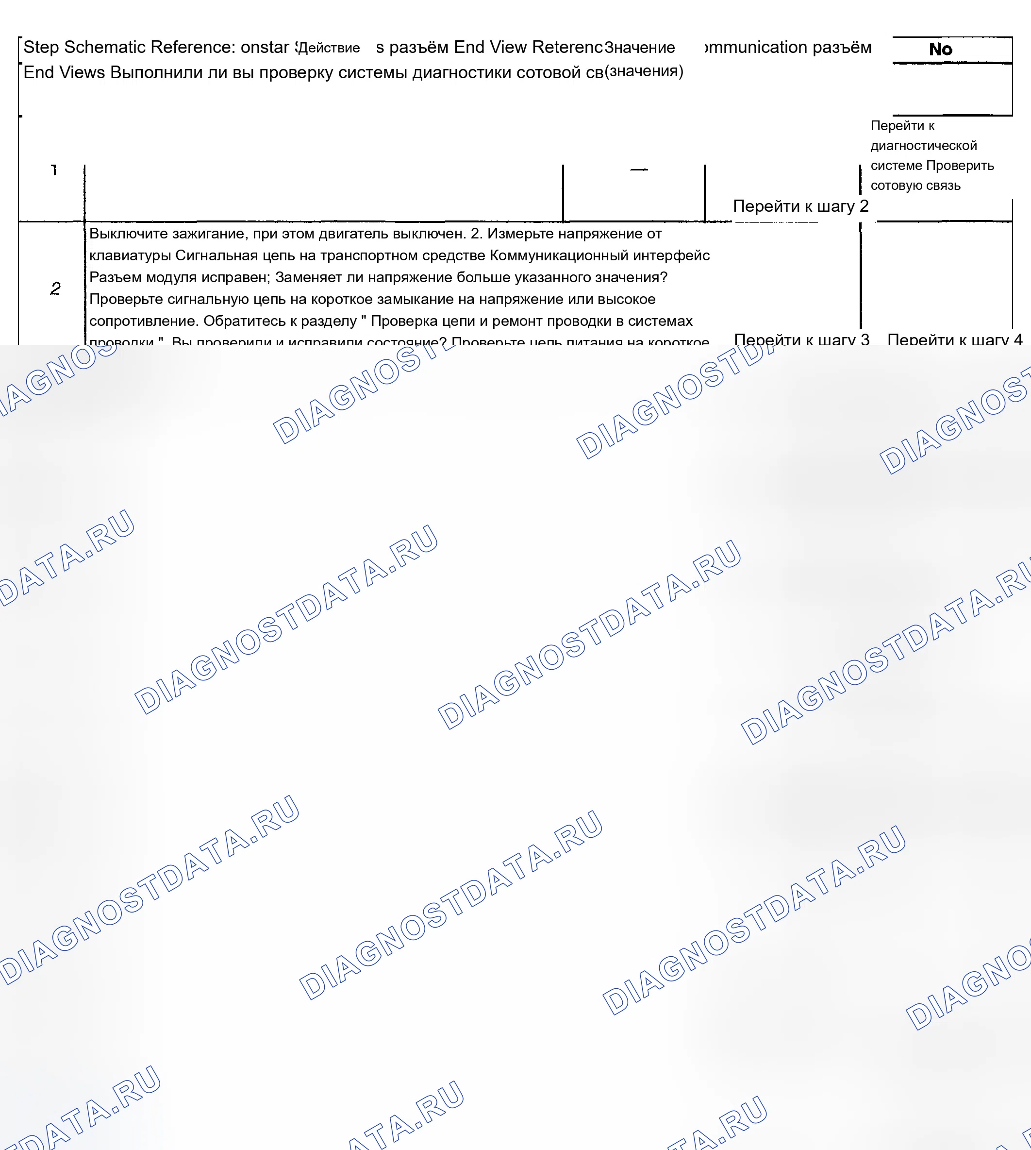 Рис. 136: B2482. Chevrolet TrailBlazer I
