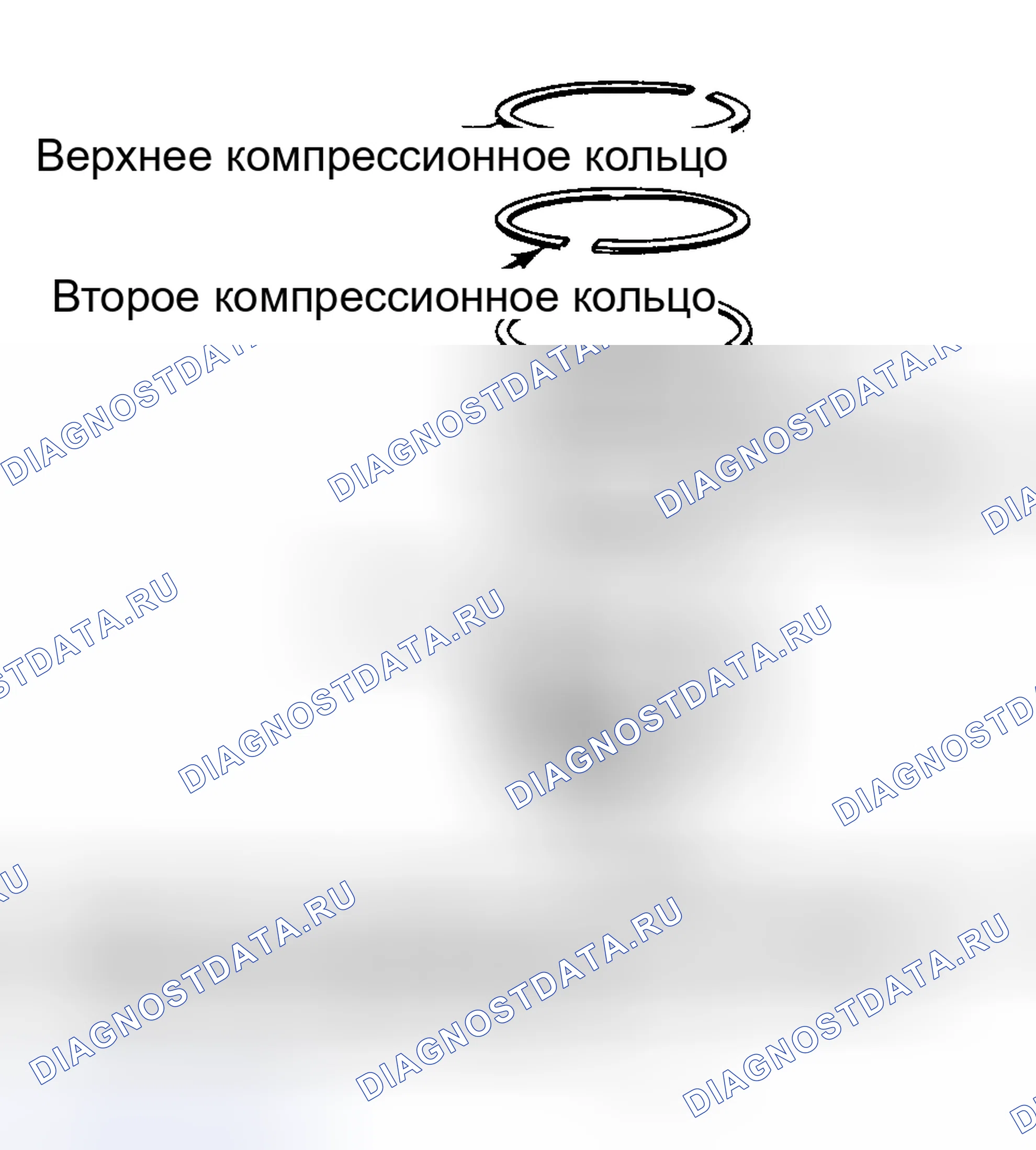 Рис. 8: Позиционирование типичного торцевого зазора поршневого кольца. Hyundai IONIQ 6 I
