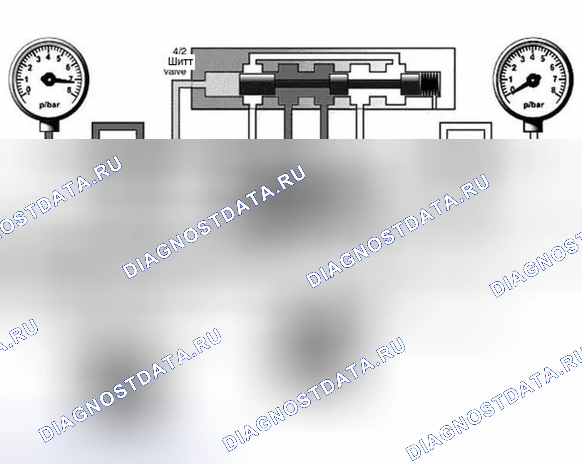 Рис. 116: Регулирование давления. BMW M5 E39