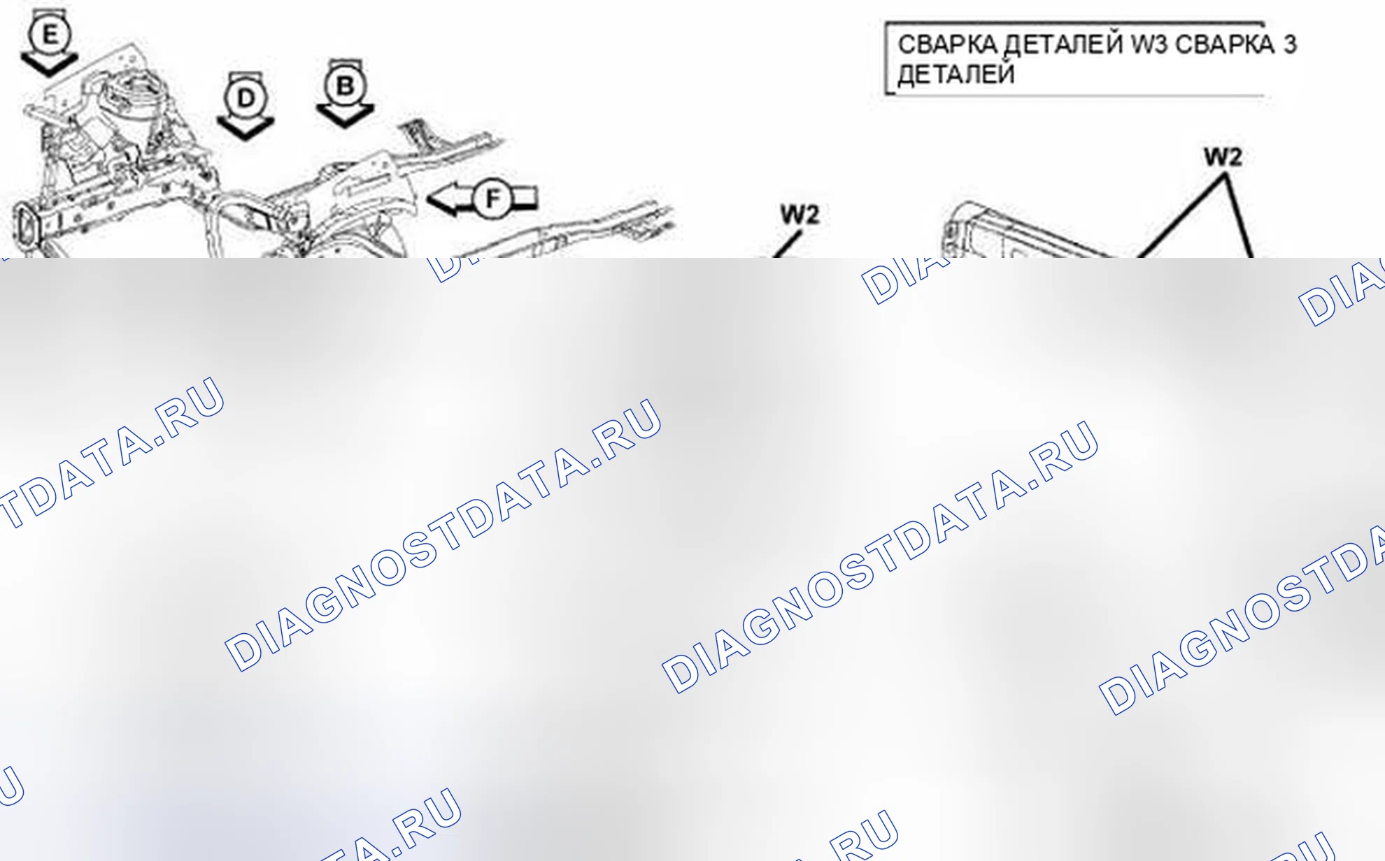 Рис. 95. Hyundai IONIQ 5 I