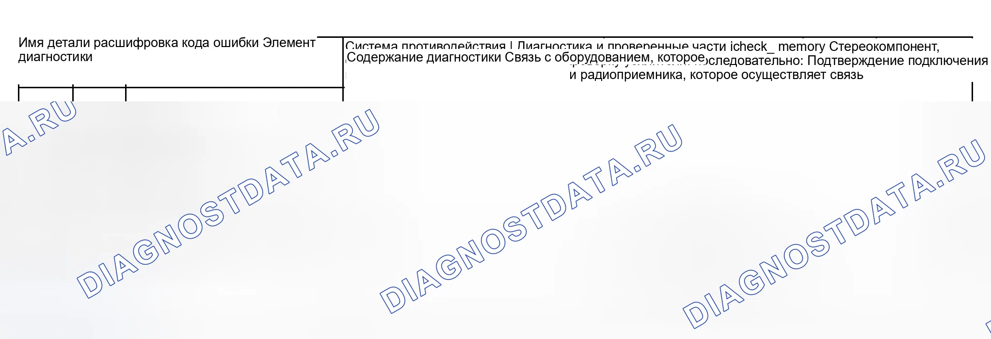 Рис. 15. Toyota Avalon XX20 рестайлинг