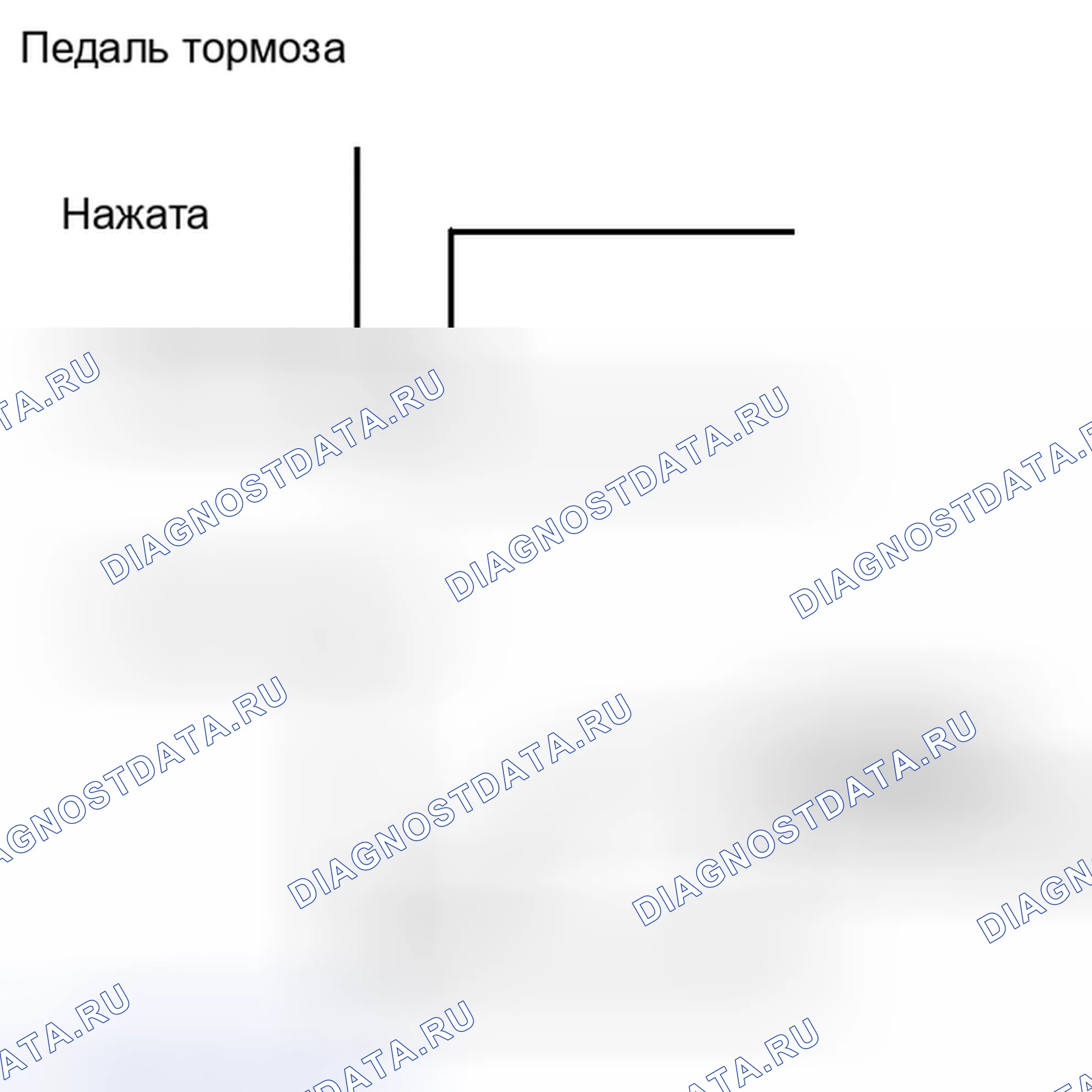 Рис. 416. Toyota Tacoma II рестайлинг
