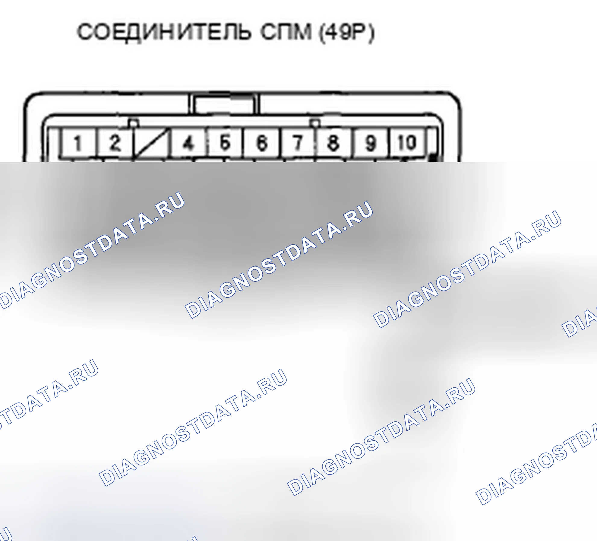 Рис. 164. Honda Odyssey IV