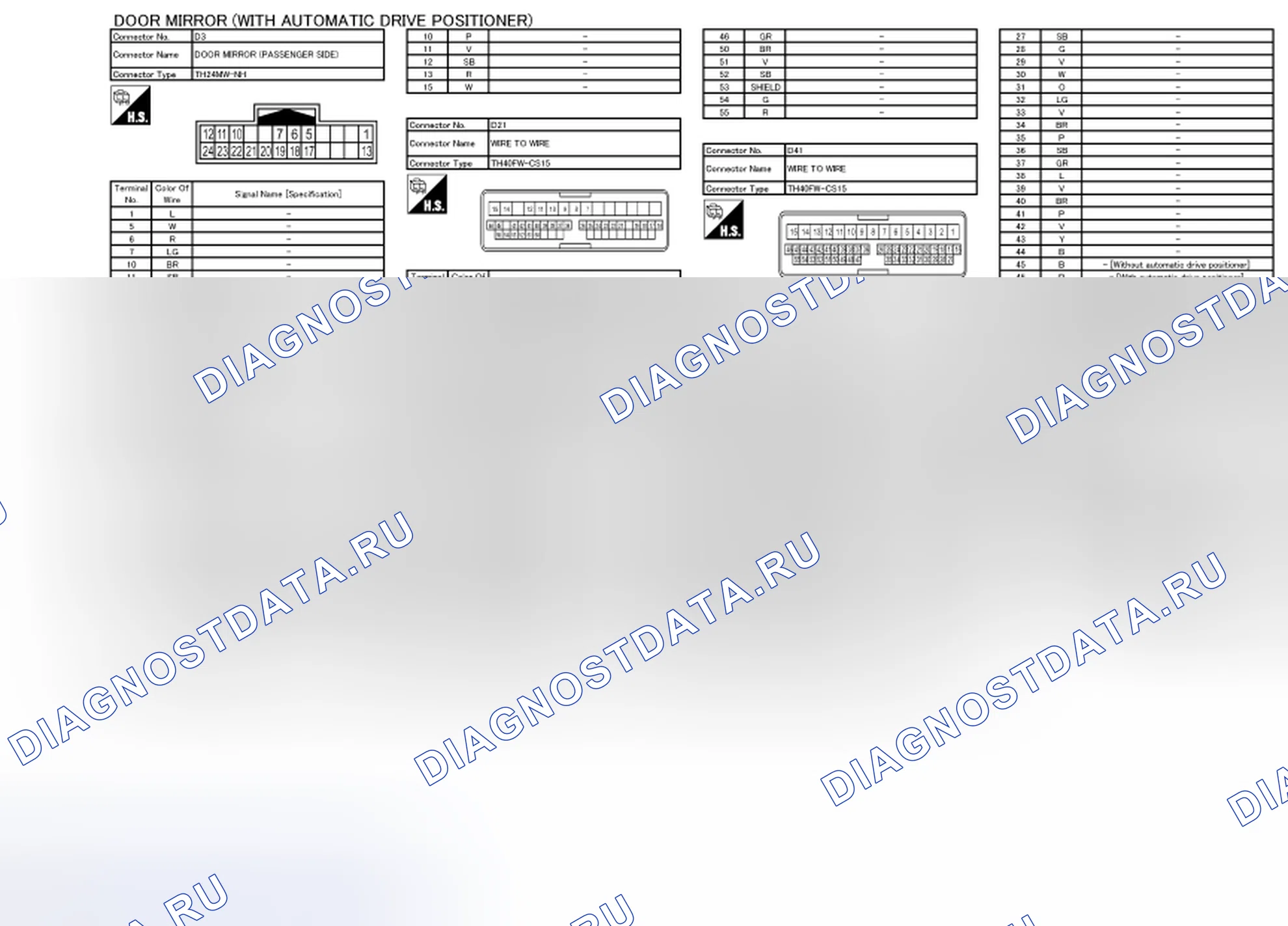 Рис. 34. Nissan Quest IV
