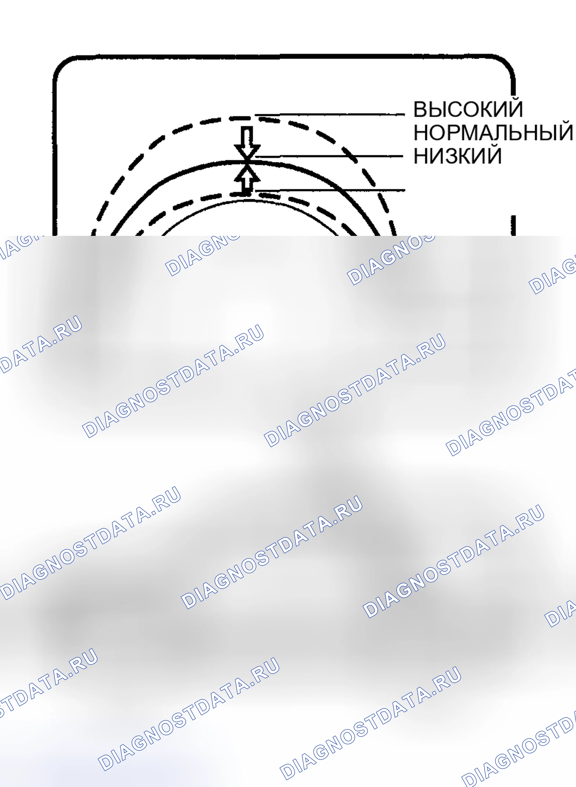 Рис. 289. Toyota Sequoia I рестайлинг