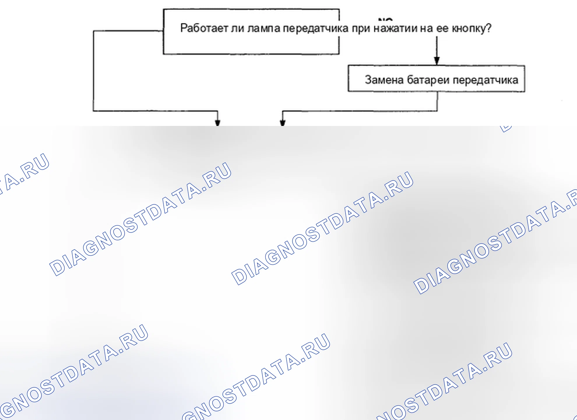 Рис. 15. Geely Preface I рестайлинг