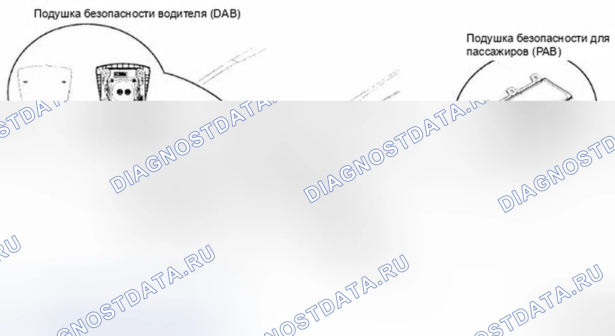Рис. 5: Подушка безопасности водителя (DAB) / подушка безопасности пассажира (PAB). Hyundai Genesis I