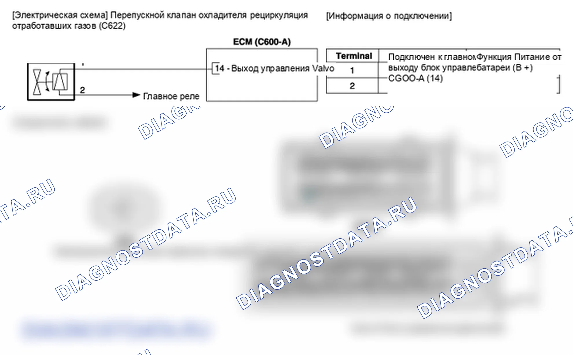 Фрагмент электросхемы: Перепускной электромагнитный клапан охладителя звуковой сигнал. Hyundai ix35 EL