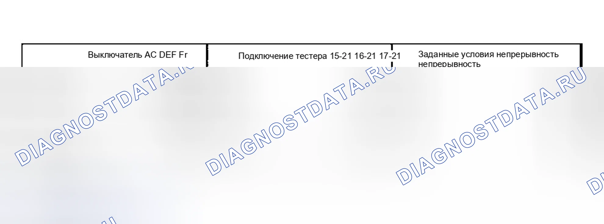 Рис. 184. Haval Menglong I