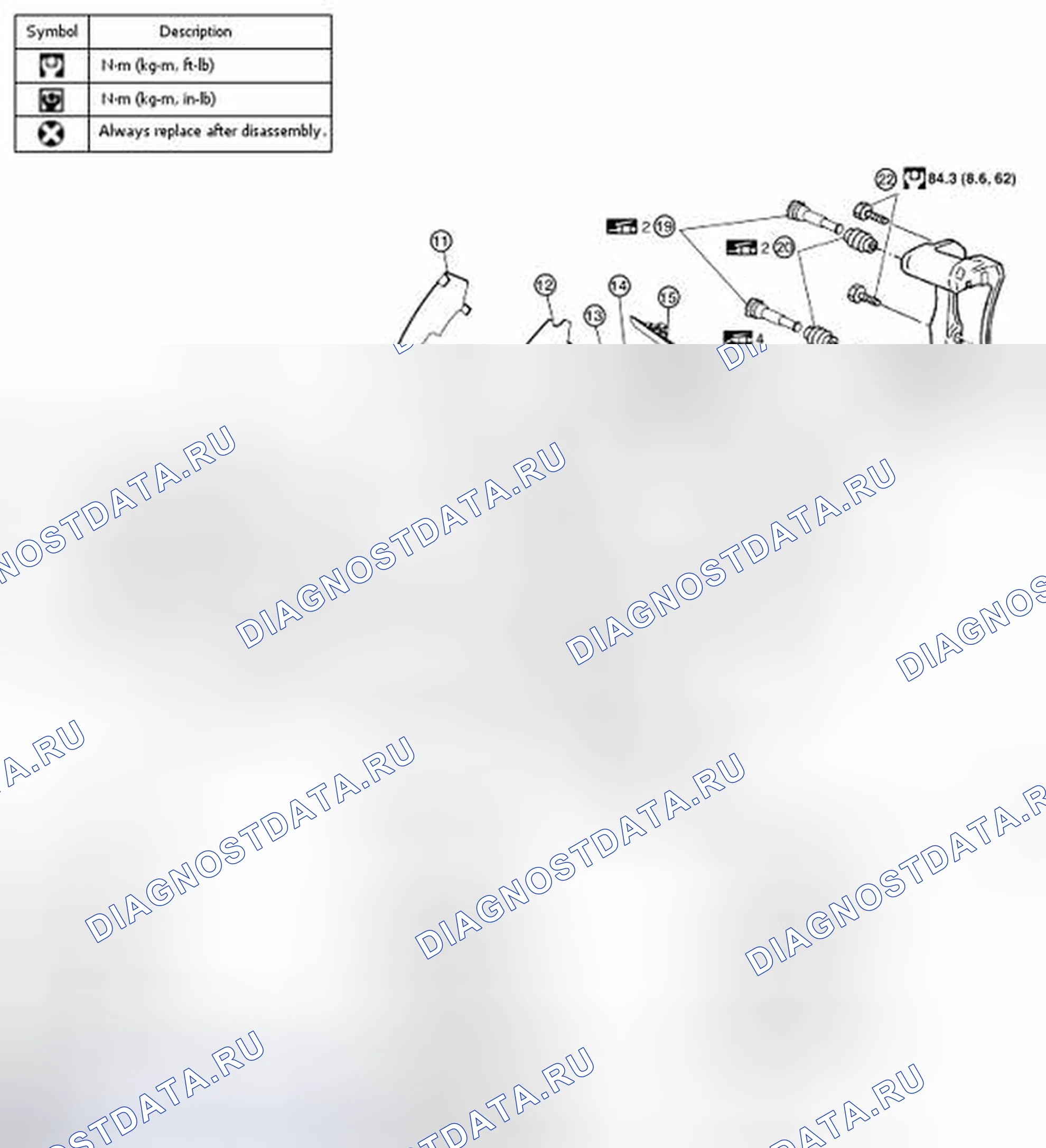 Рис. 4: Компоненты. Honda UR-V I