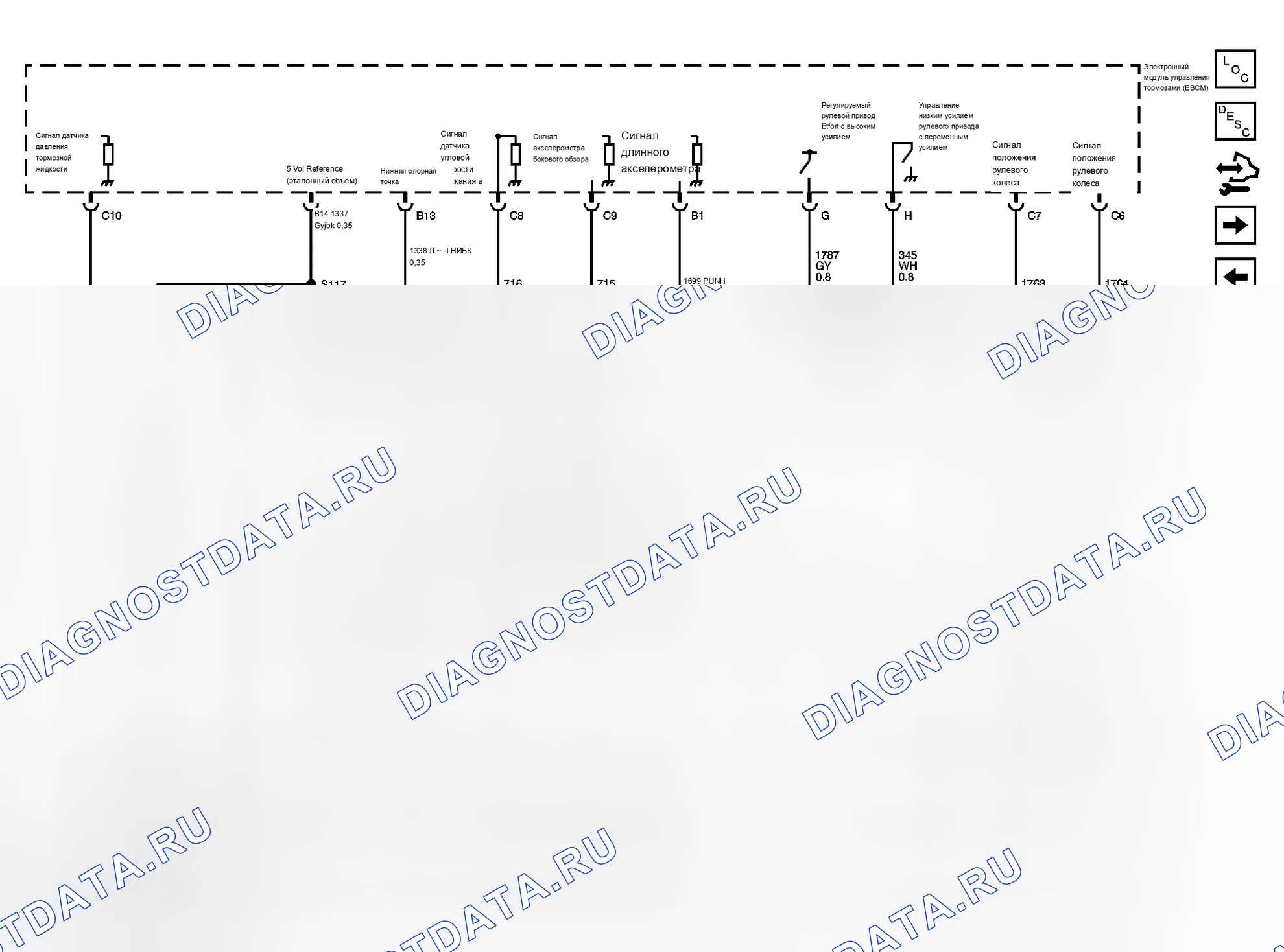 Рис. 4. Cadillac STS I