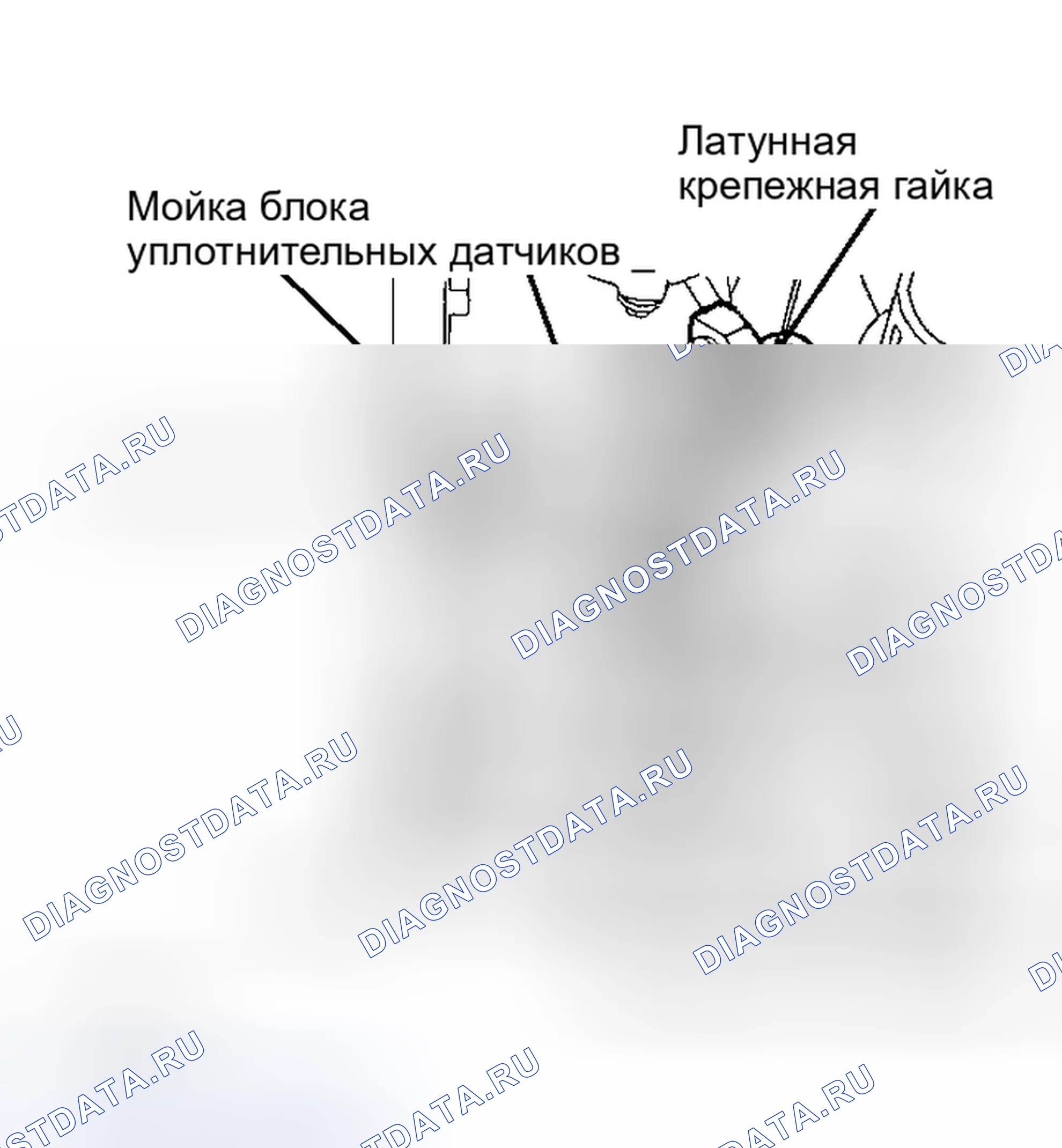 Рис. 7. Land Rover Range Rover I