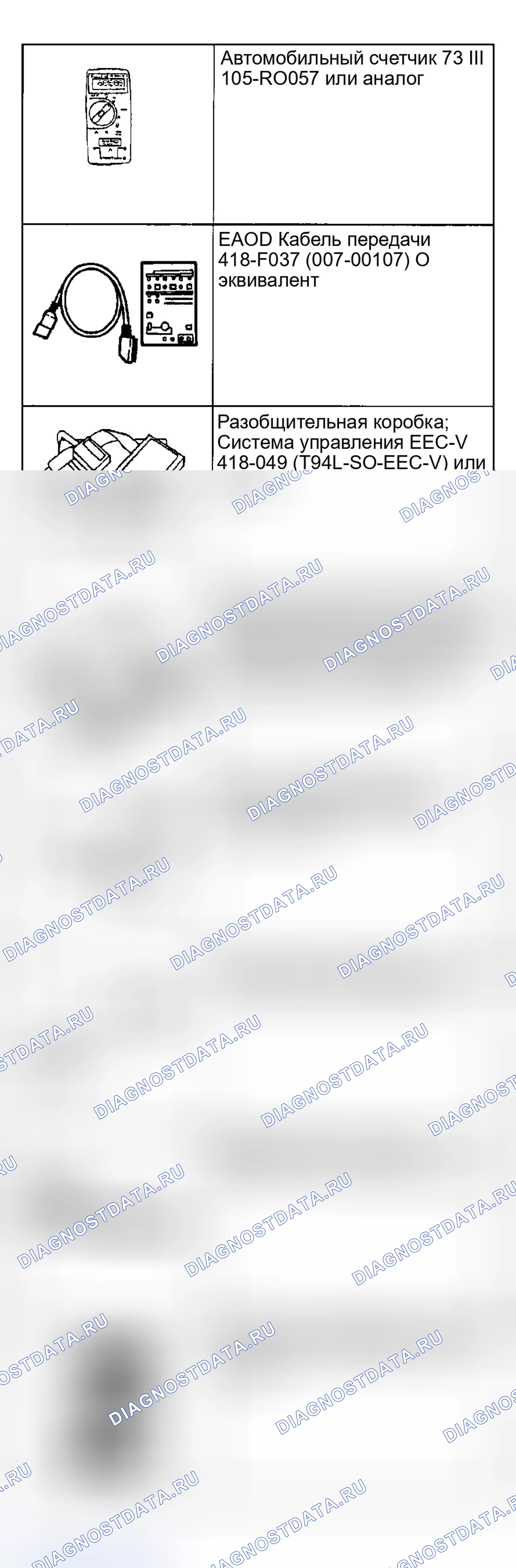 Рис. 397. Ford Pickup F250 Super Duty I