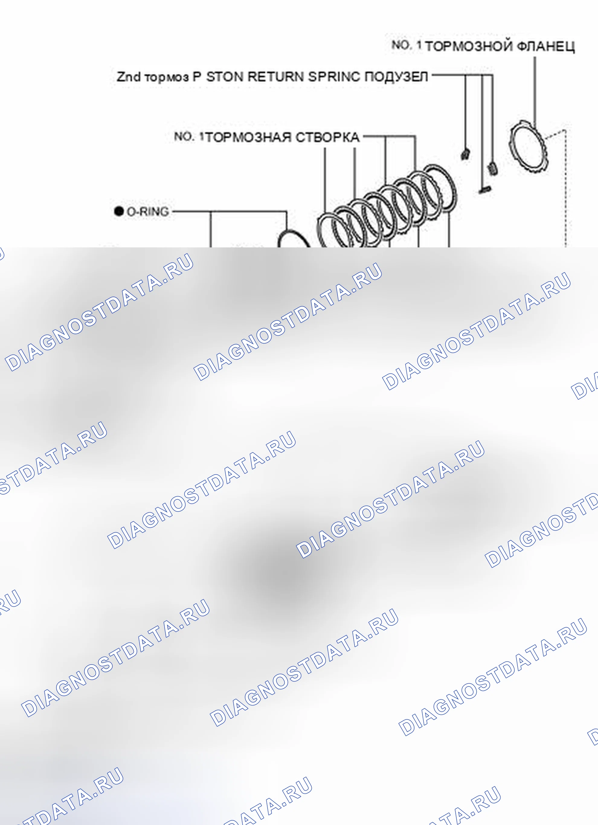 Рис. 695: ИЛЛЮСТРАЦИЯ. Toyota Venza I