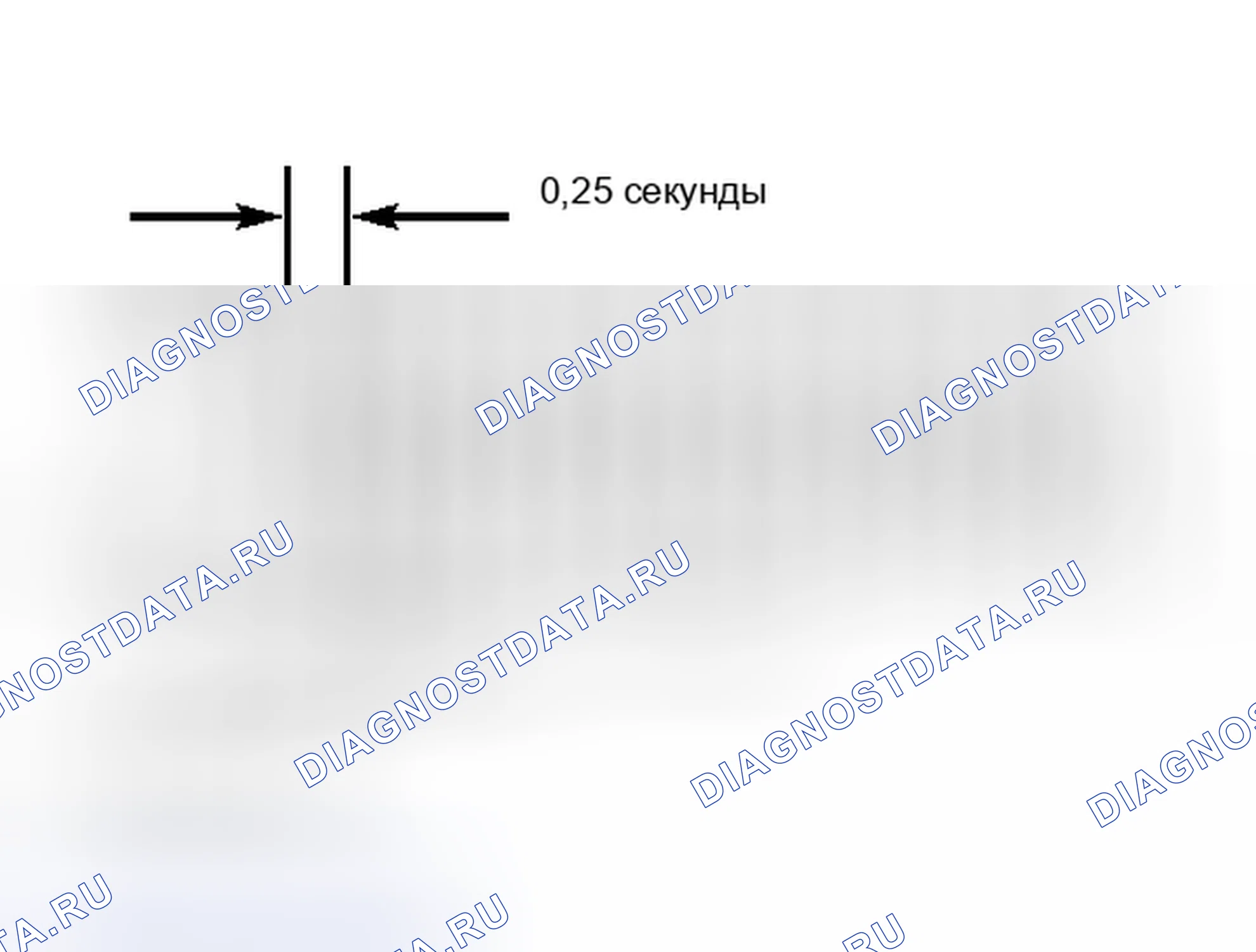 Рис. 36. Haval Jolion I рестайлинг