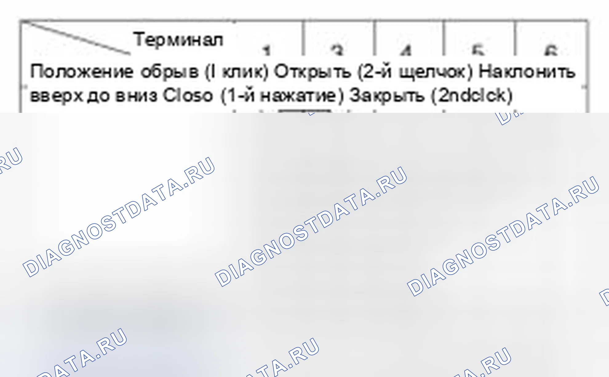 Рис. 15. Kia Optima III