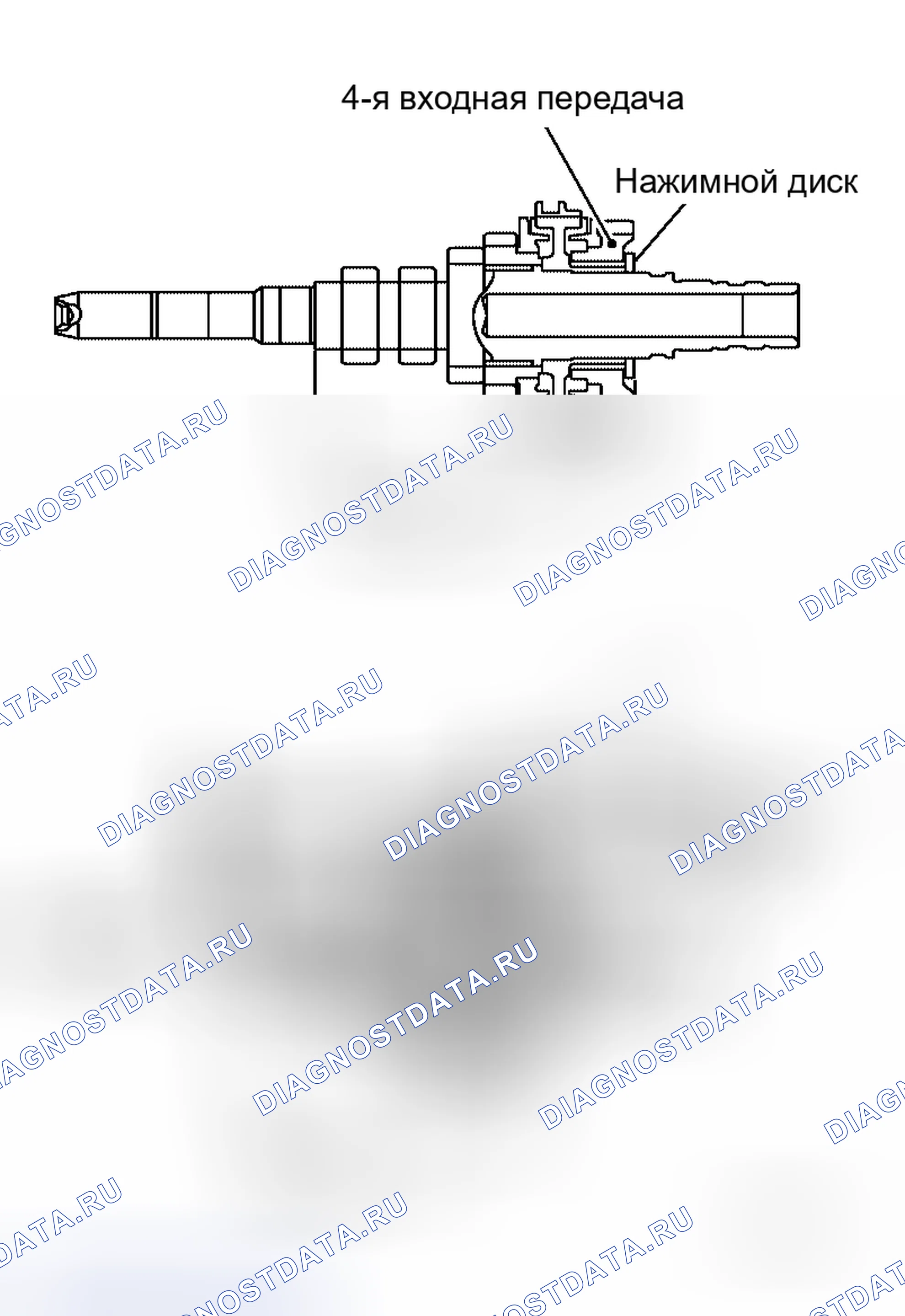 Рис. 284. Honda N-BOX Slash I