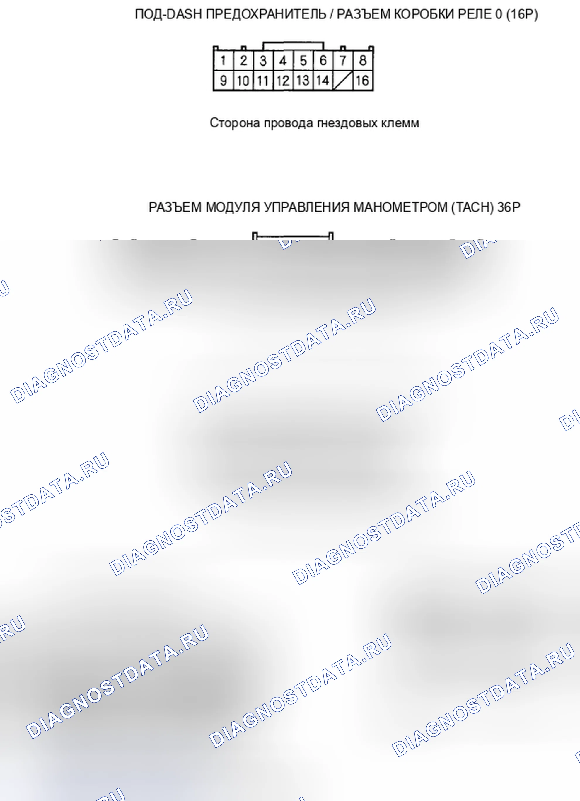 Рис. 25. Acura CSX I