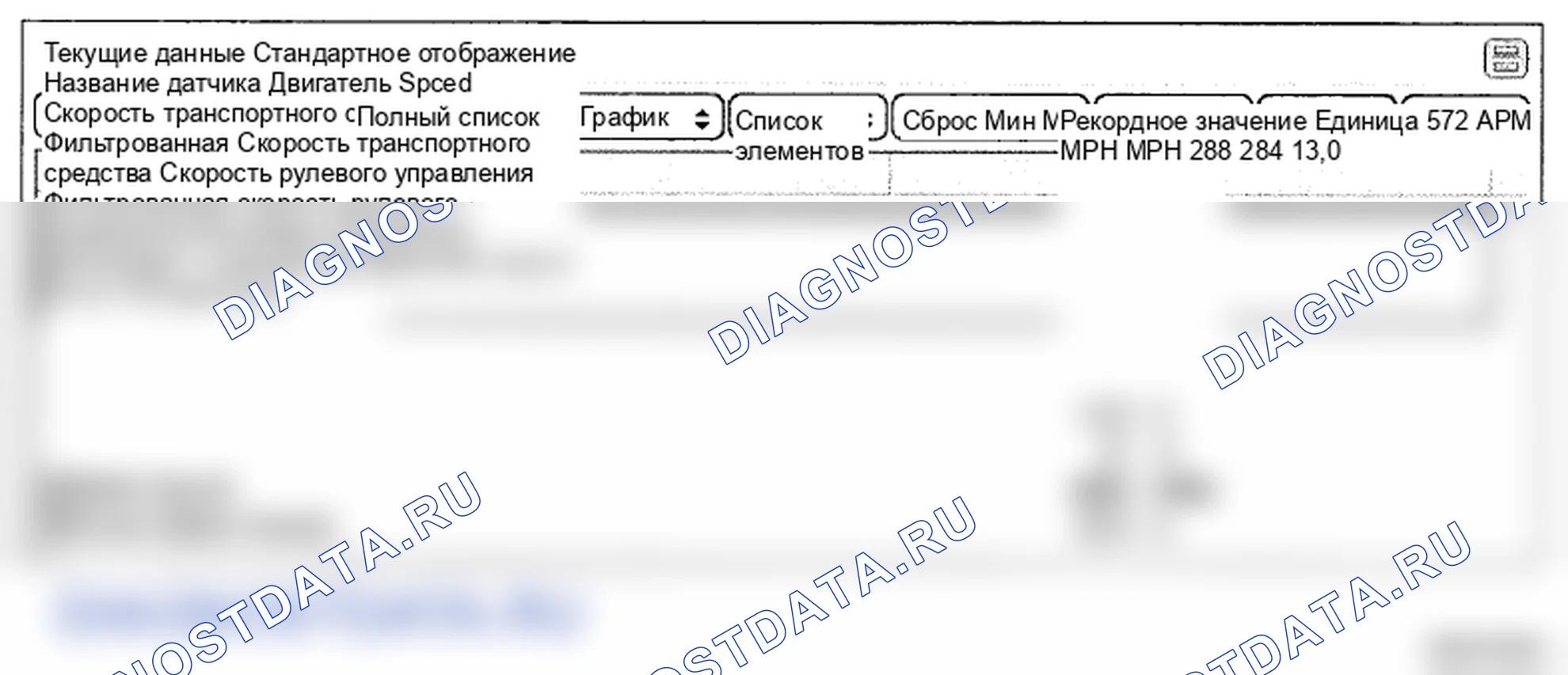Рис. 51: Мониторинг данных Scantool. Hyundai Genesis I
