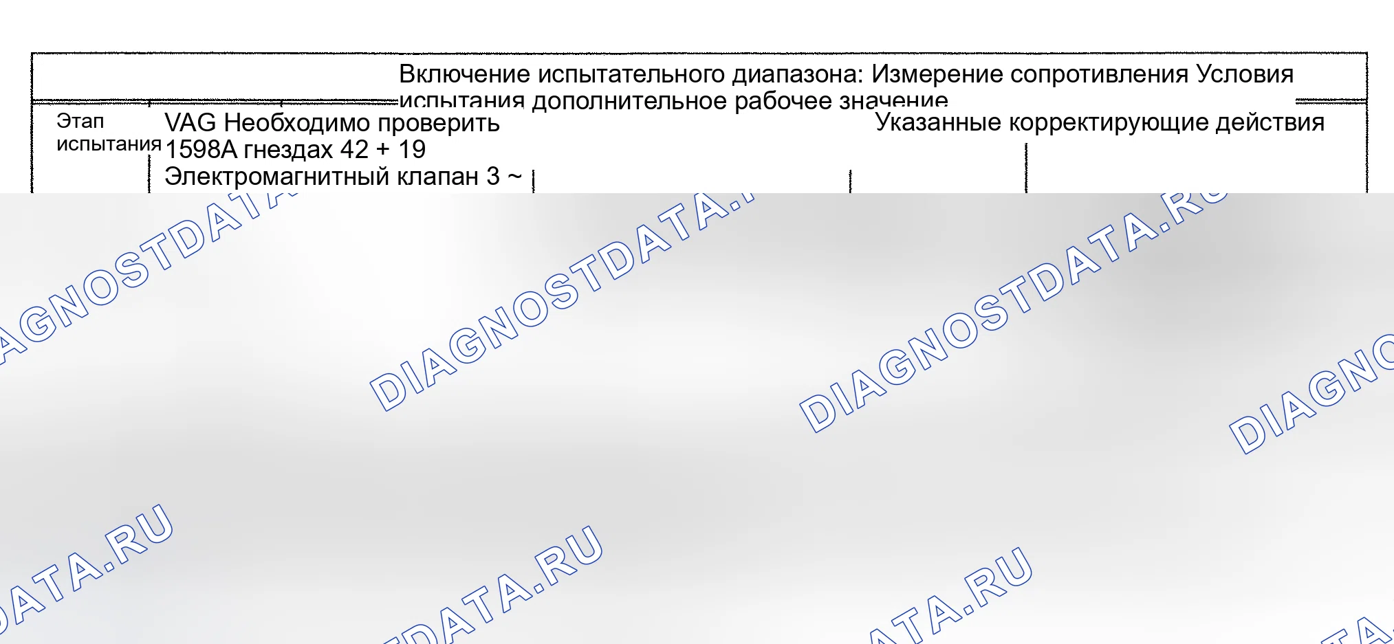 Рис. 119. Audi A6 C4