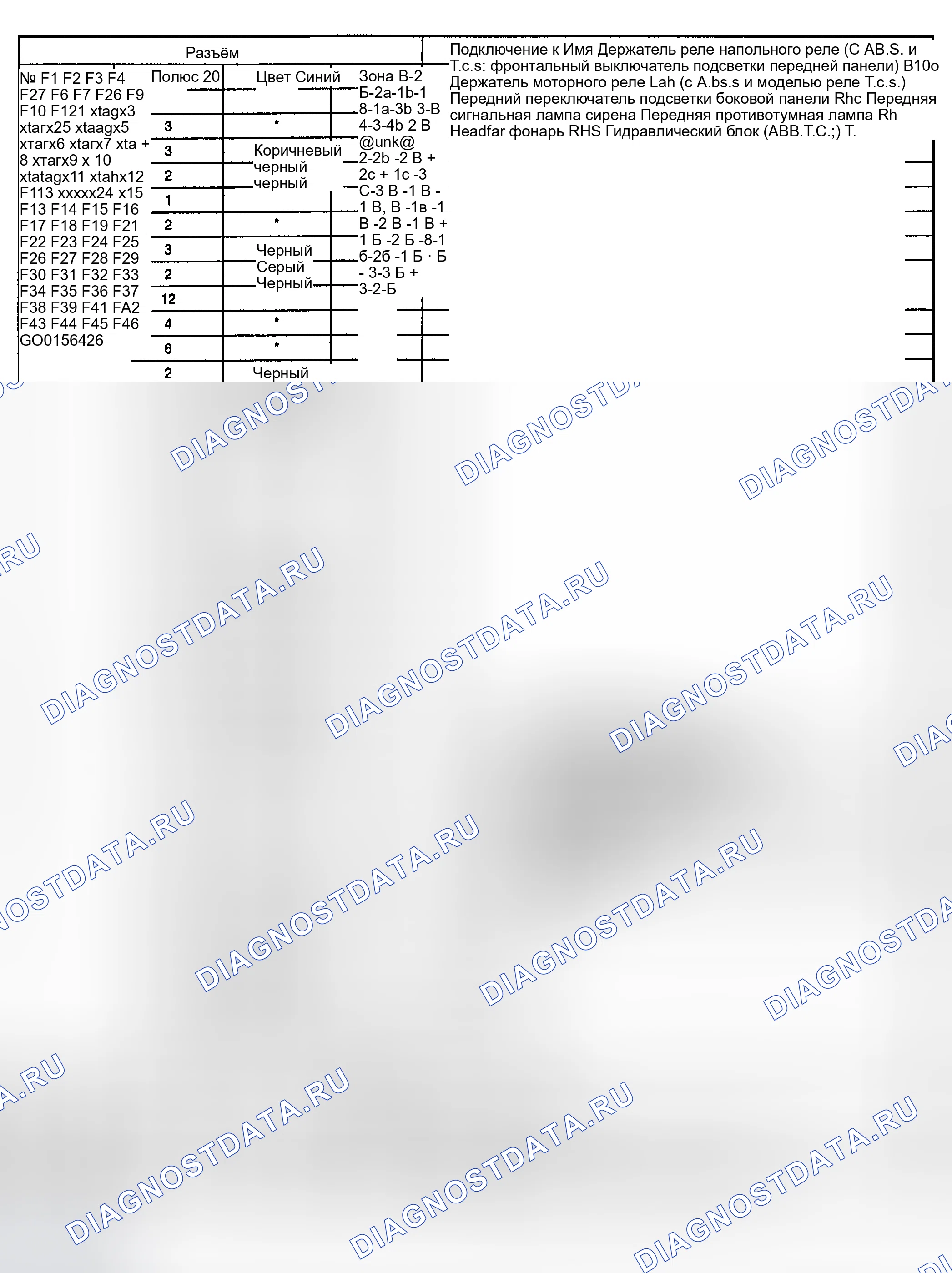 Рис. 2. Subaru Legacy BD/BG/BK