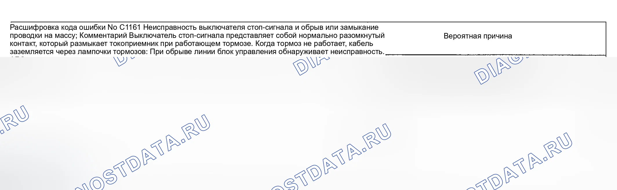 Рис. 32: расшифровка кода ошибки C1161: Неисправность выключателя стоп-сигнала и проводка разомкнута или замкнута на массу. Hyundai Sonata V