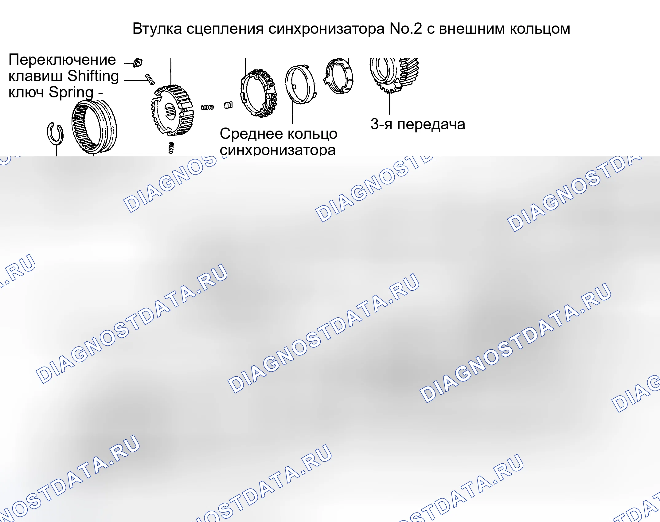 Рис. 35. Toyota Tacoma I рестайлинг