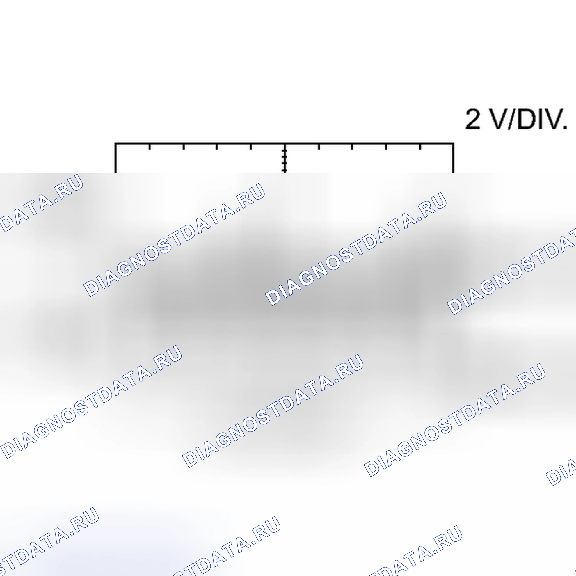 Рис. 10. Honda Accord V