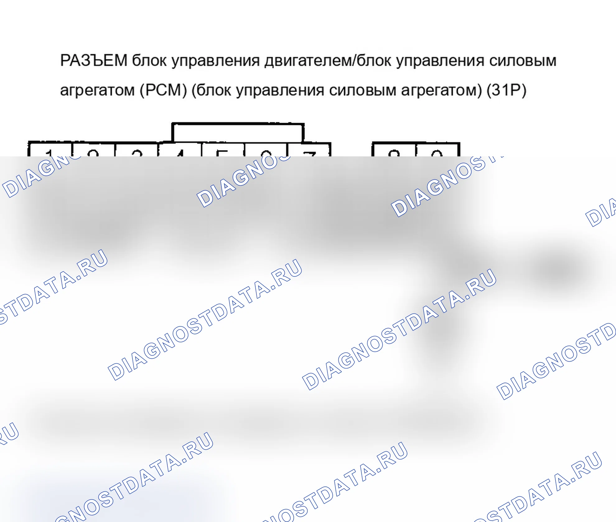 Рис. 205: P2238 расшифровка кода ошибки: A/F сенсор (сенсор 1) AFS + цепь низкого напряжения (модели 2005-2006). Acura RSX I рестайлинг