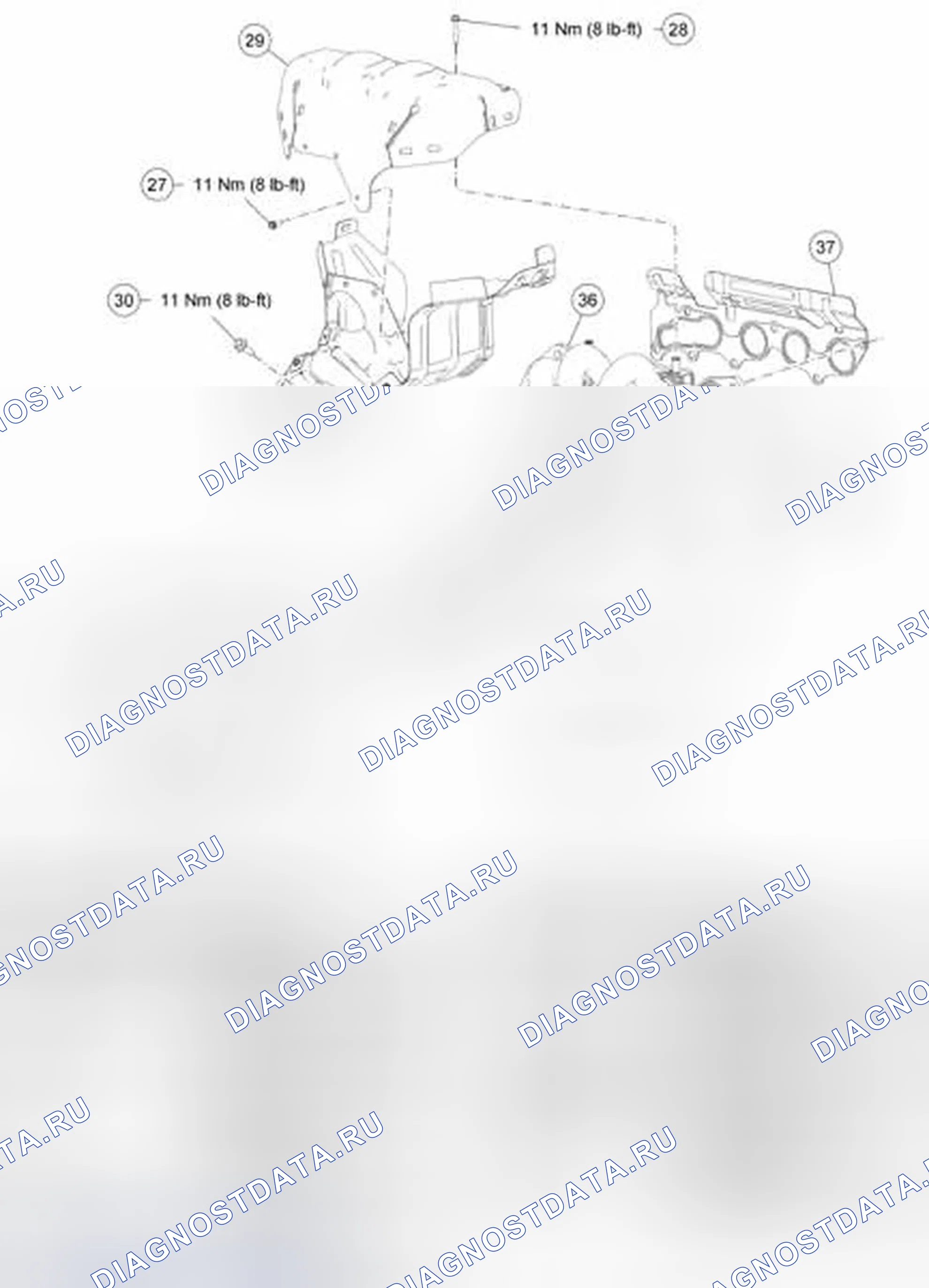 Рис. 3. Ford Focus II