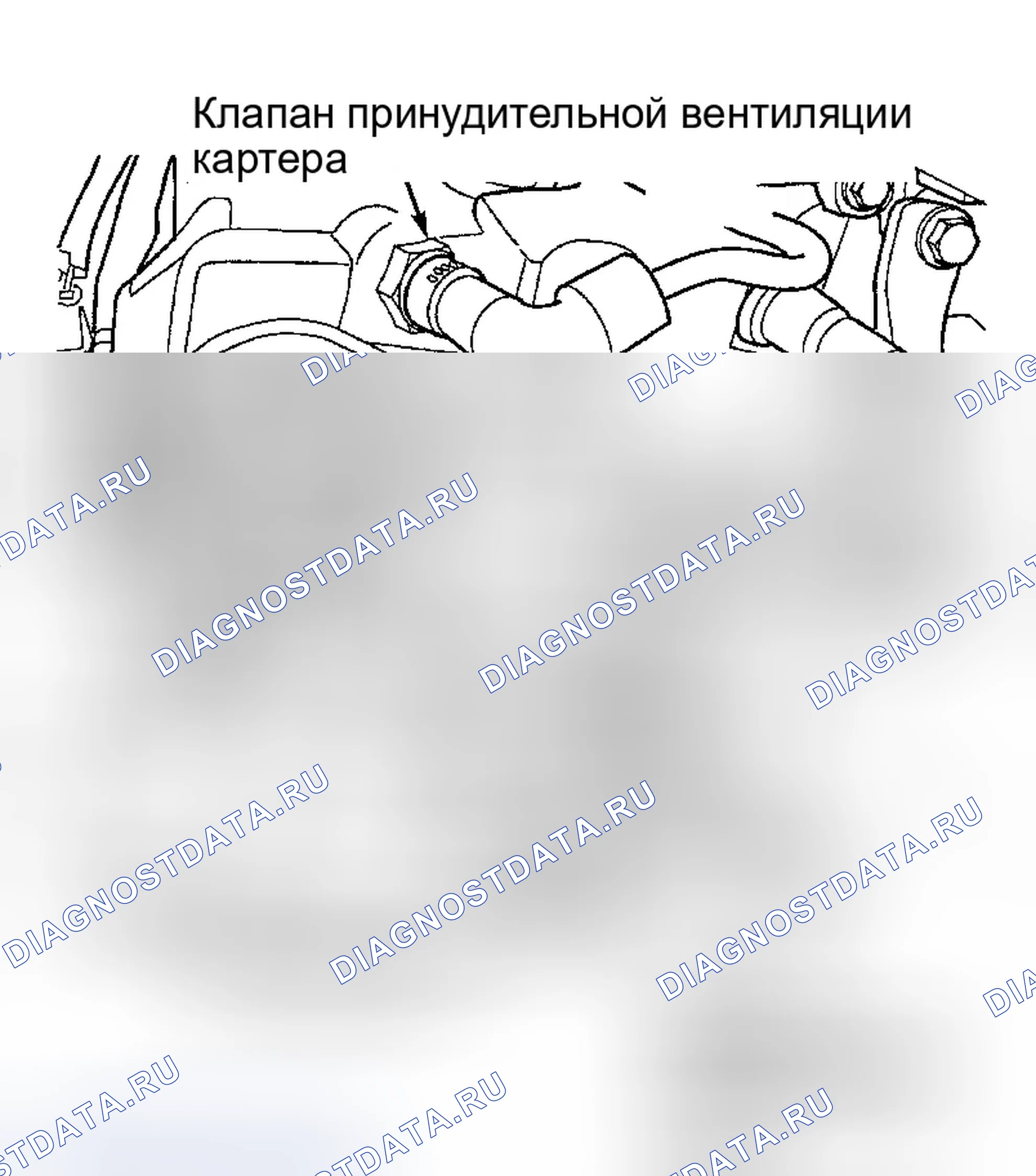 Рис. 5. Dodge Neon II