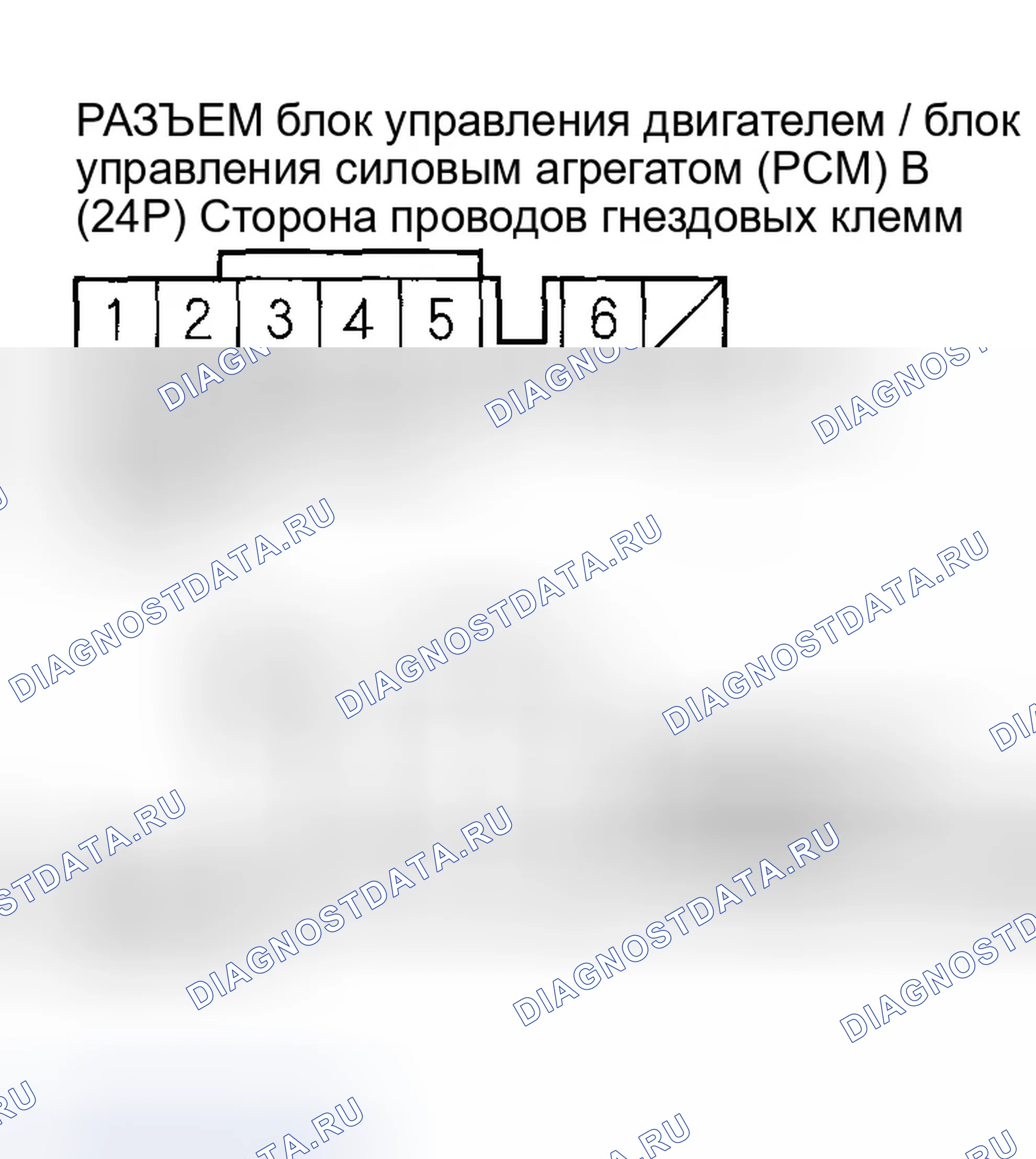 Рис. 29. Honda Element I