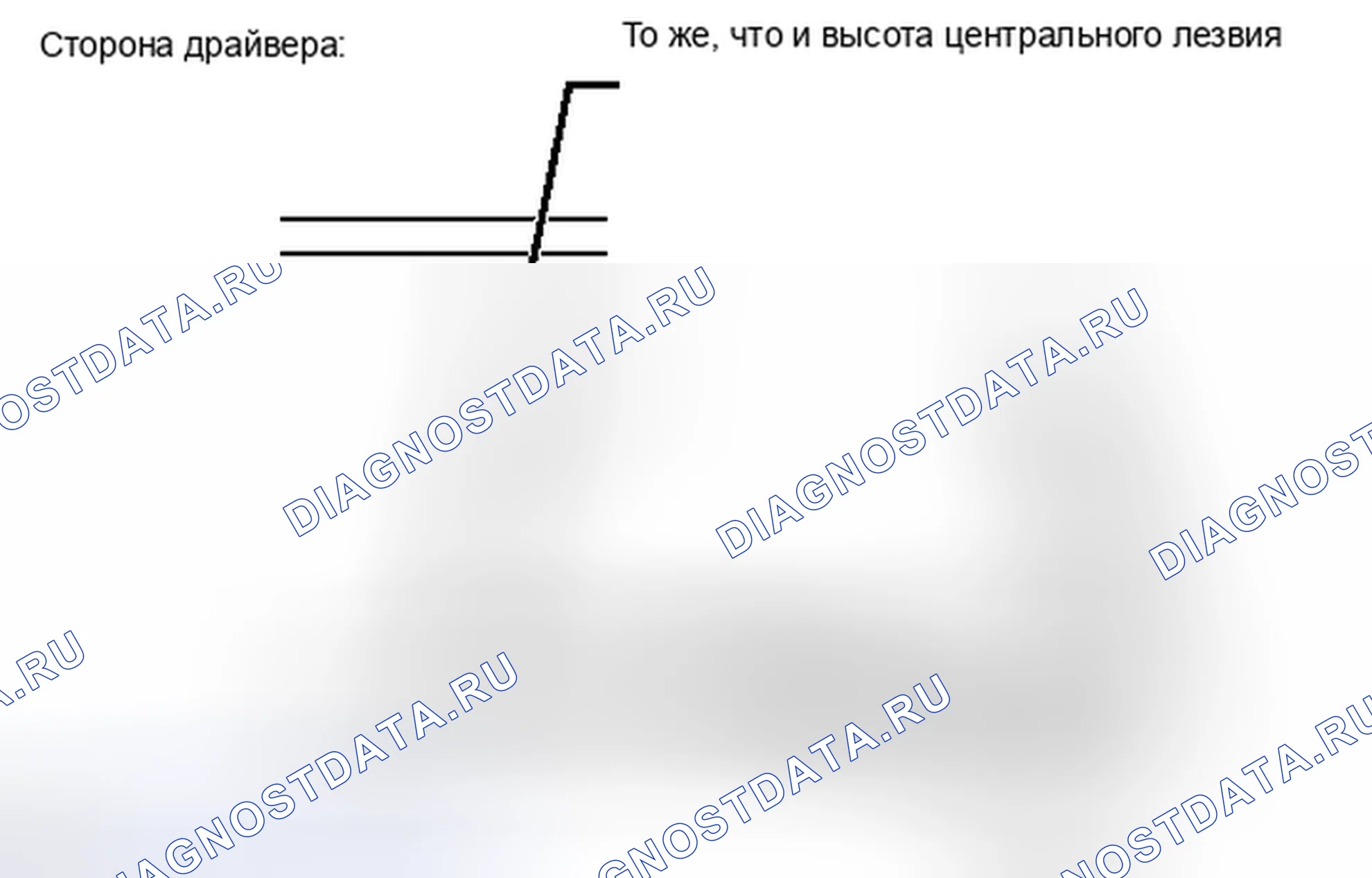 Рис. 27. Toyota FJ Cruiser I