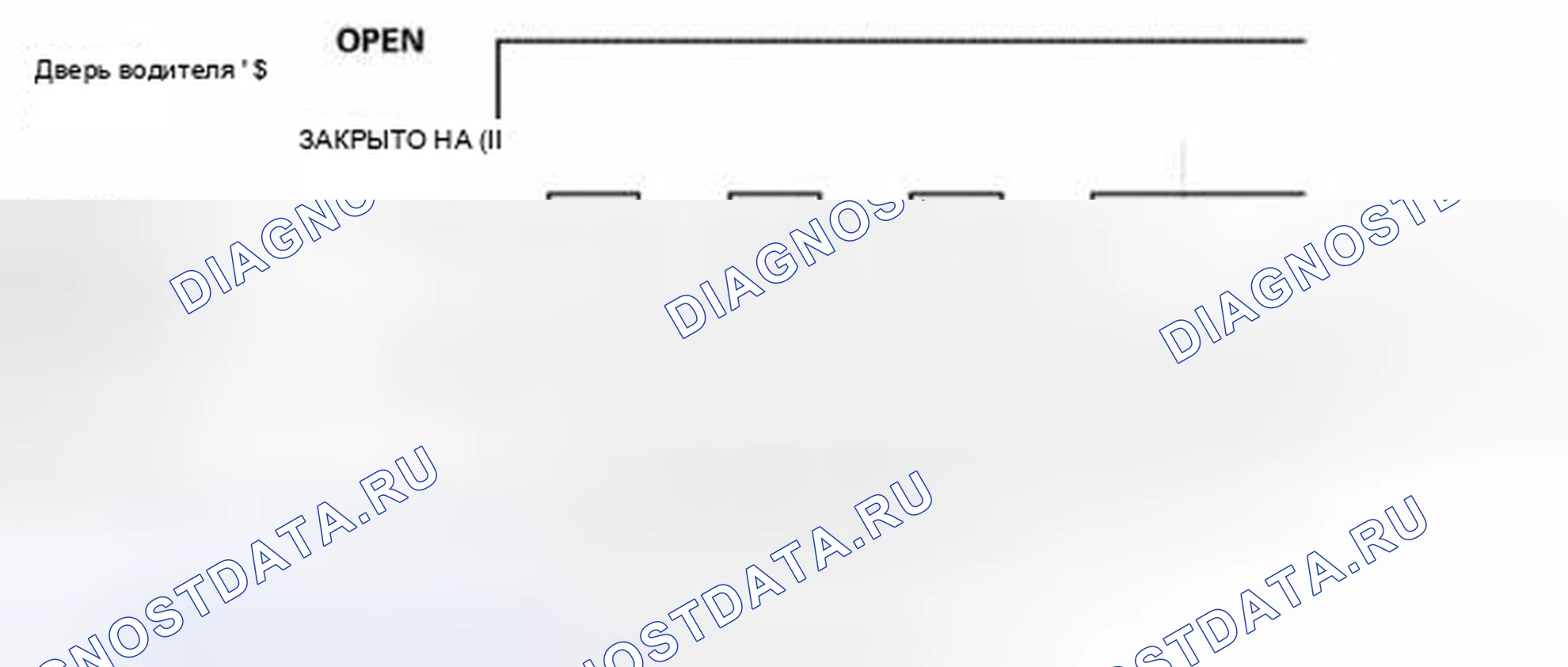 Рис. 95. Honda Civic IX