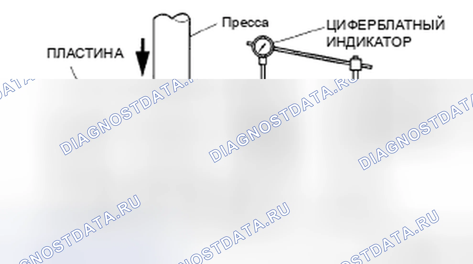 Рис. 7: Задний зазор сцепления. Honda Civic IX рестайлинг