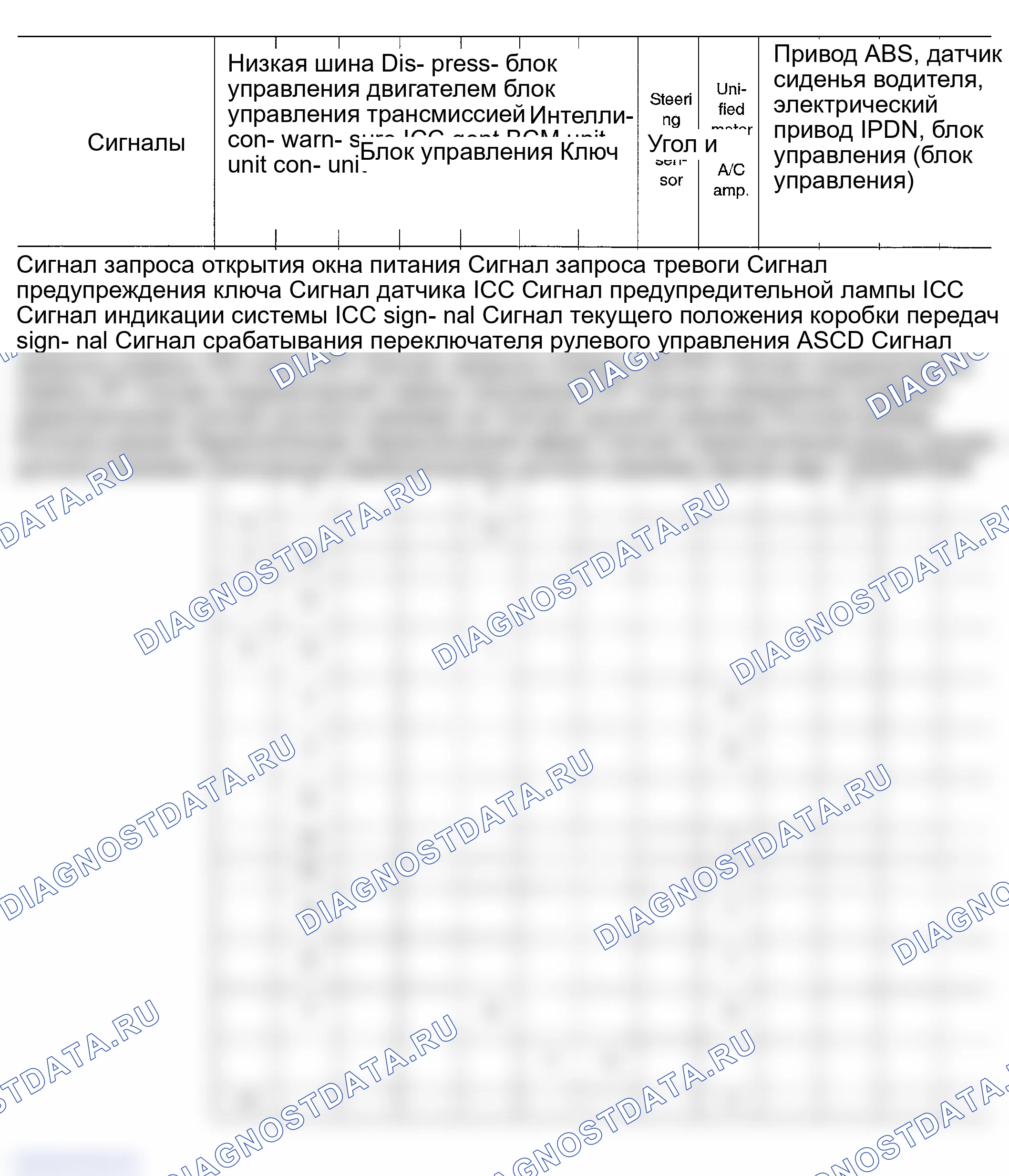 Рис. 15. Infiniti FX45 I