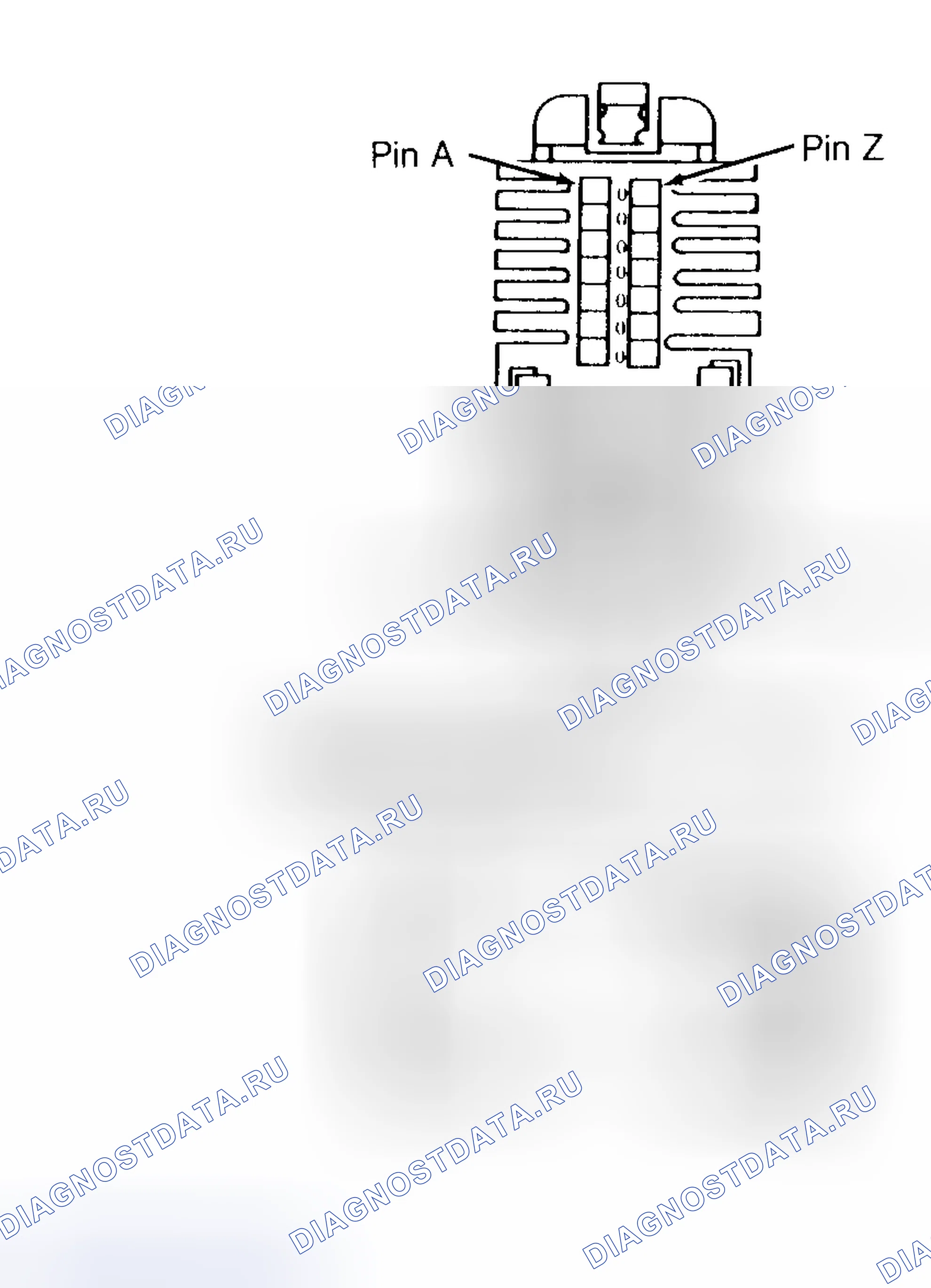 Рис. 1. Pontiac Sunbird III