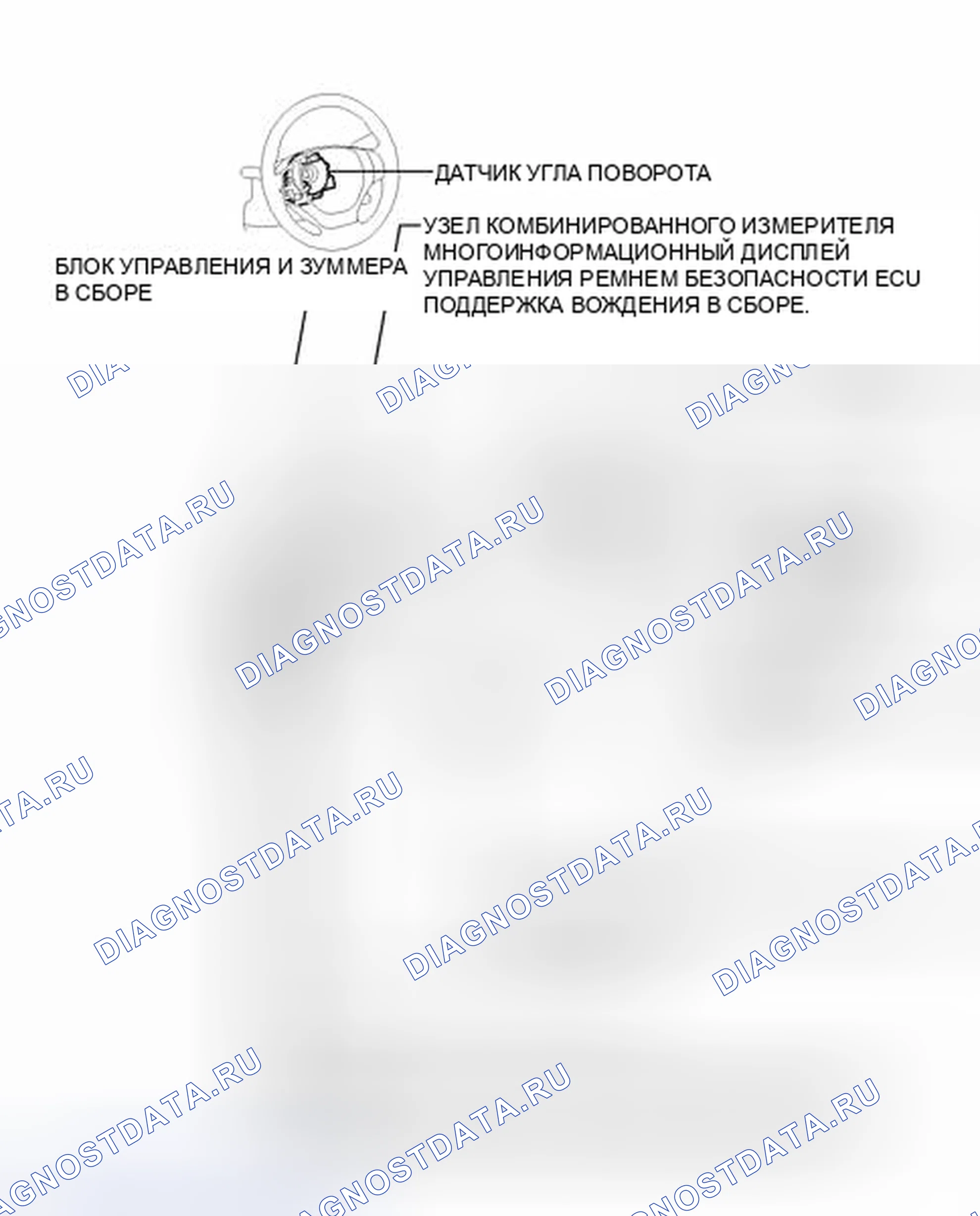 Рис. 208: ИЛЛЮСТРАЦИЯ. Haval H3 I