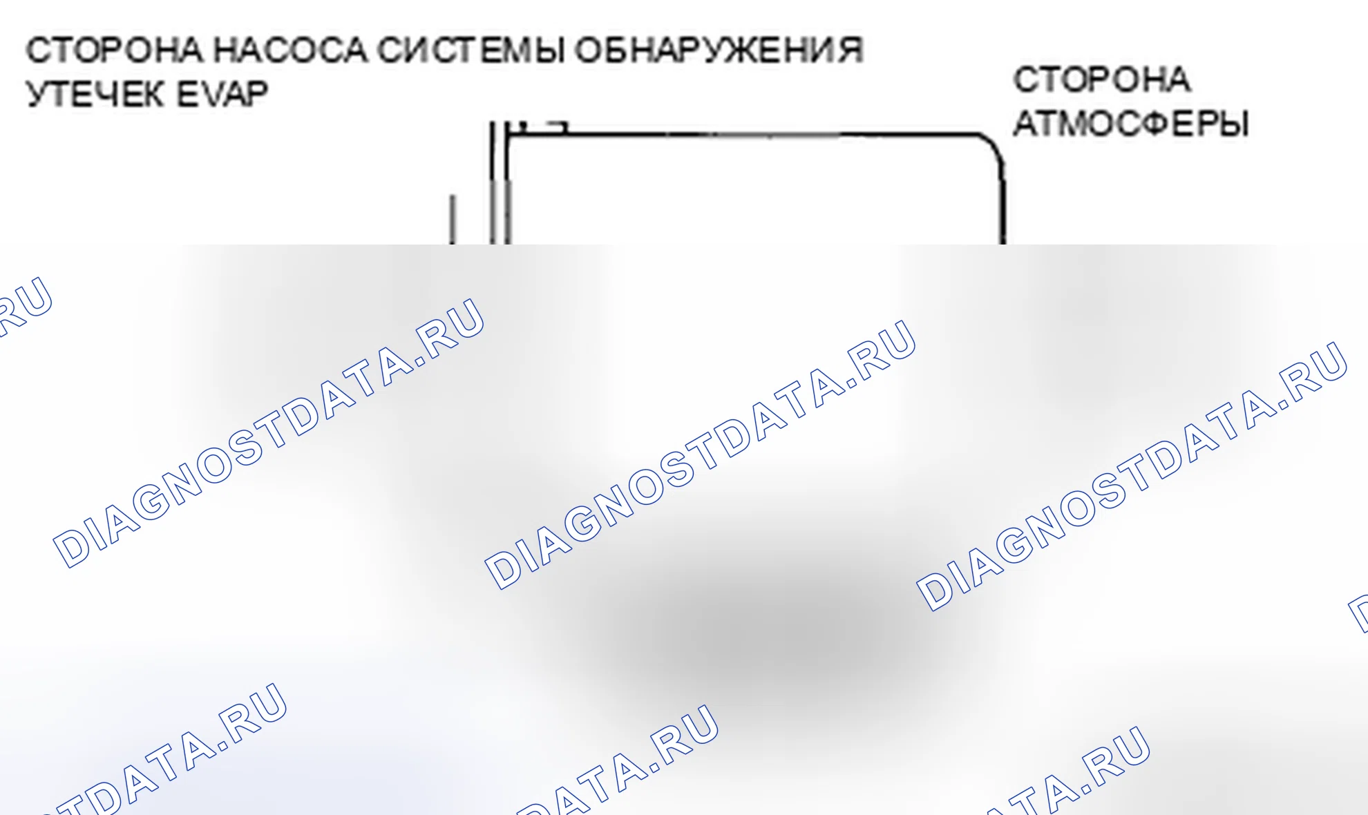 Рис. 6. Mazda RX-8 I рестайлинг