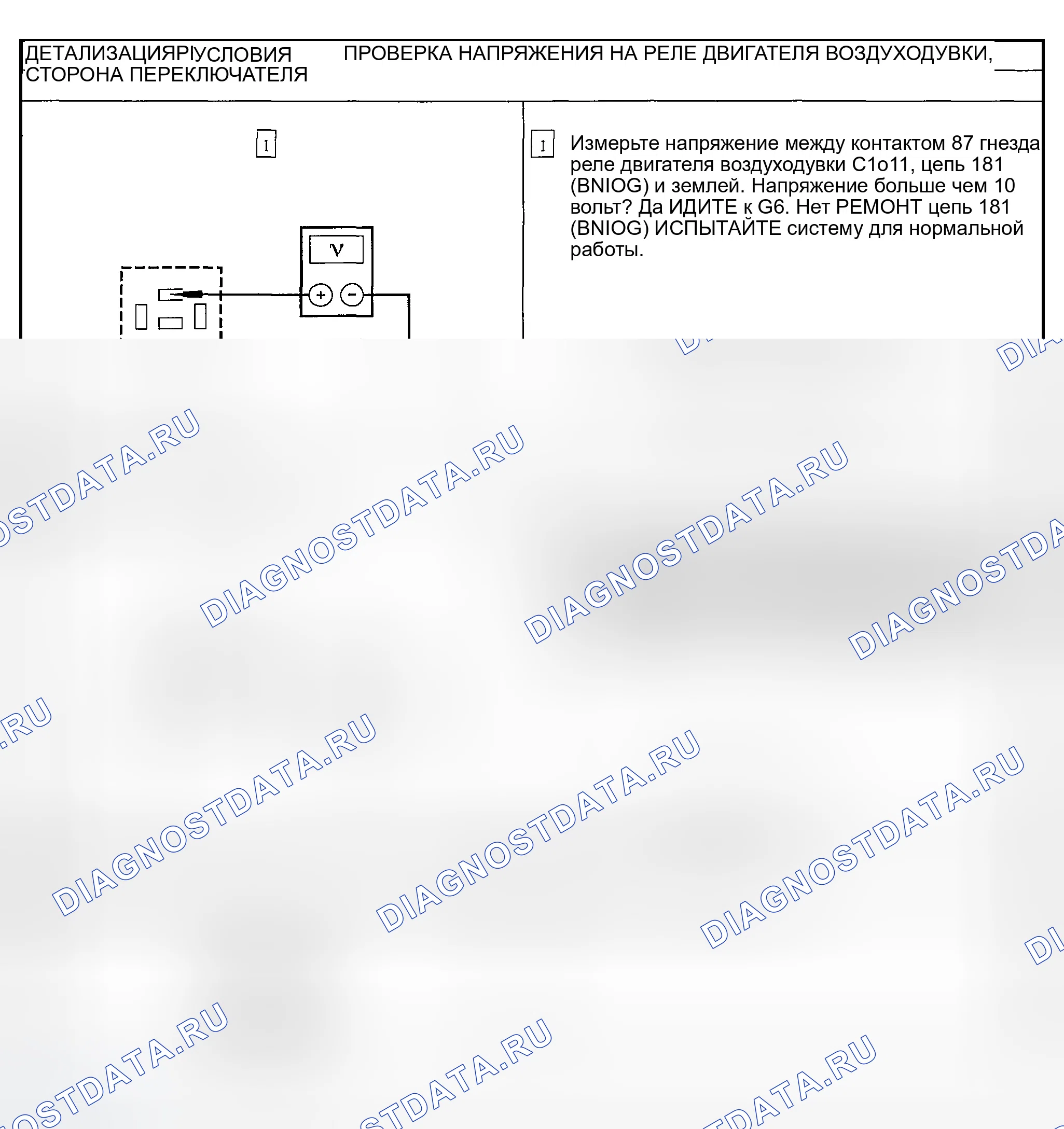 Рис. 122. Ford Explorer Sport Trac I