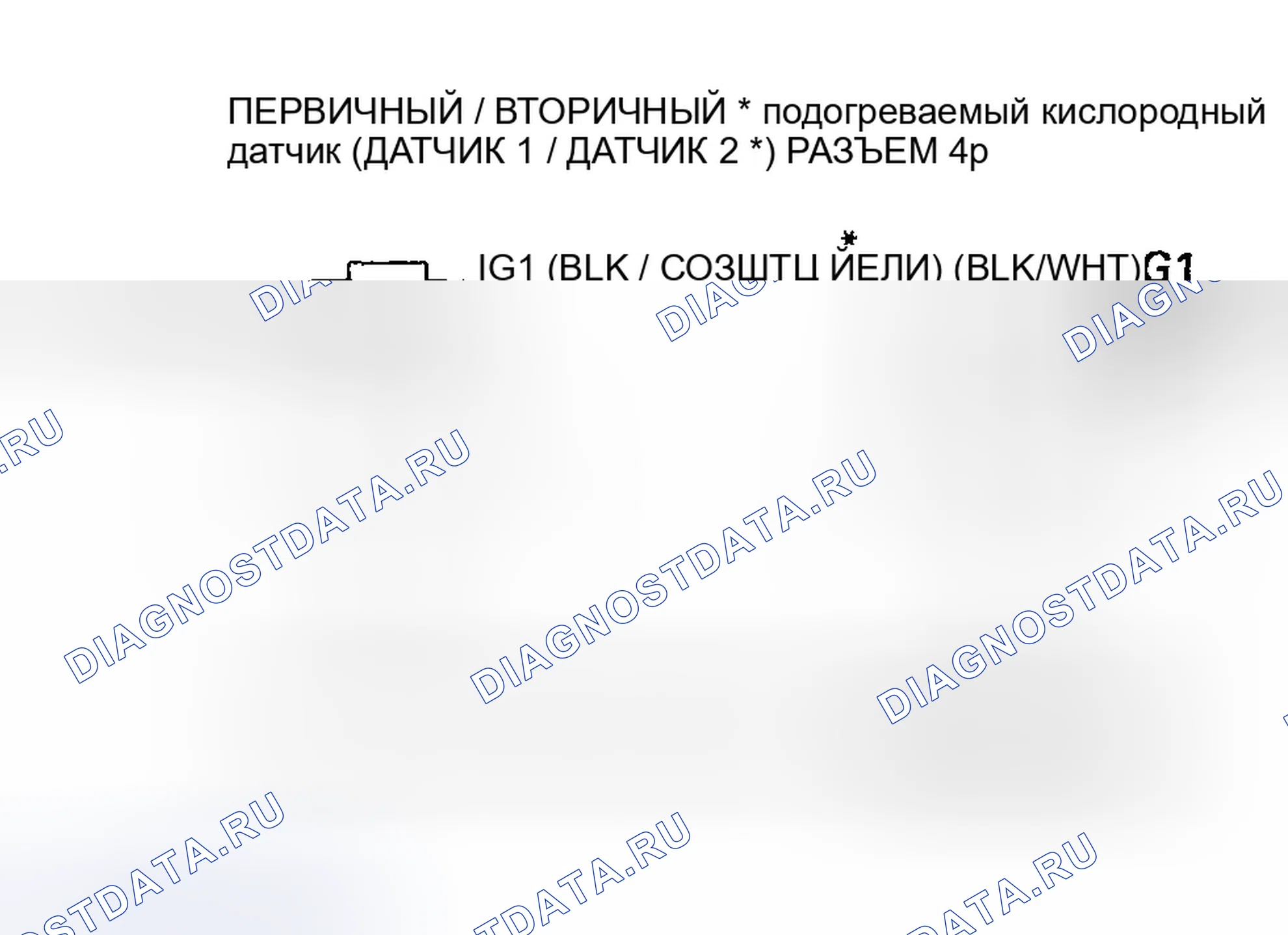 Рис. 102. Honda Pilot I