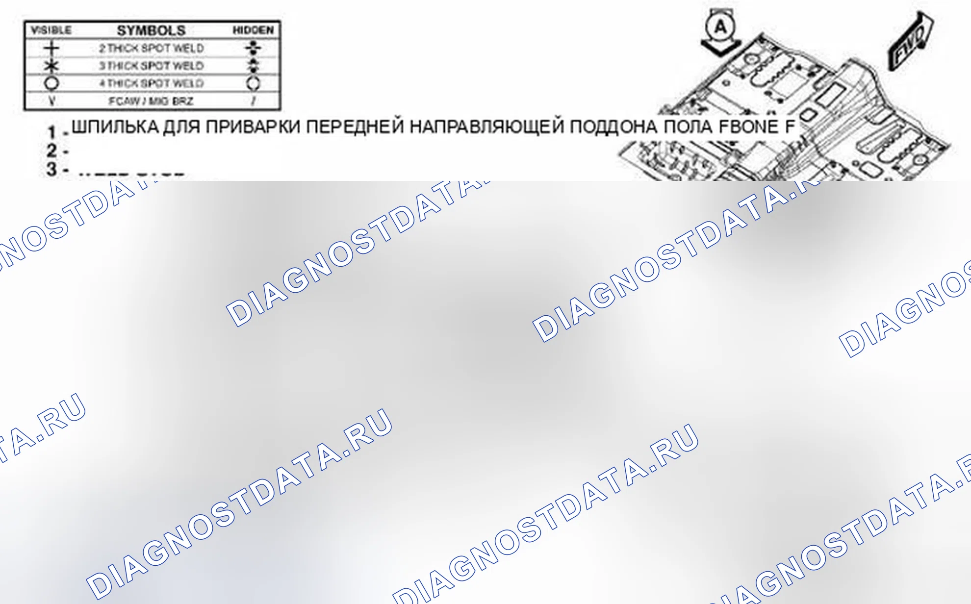 Рис. 202. Dodge Journey I